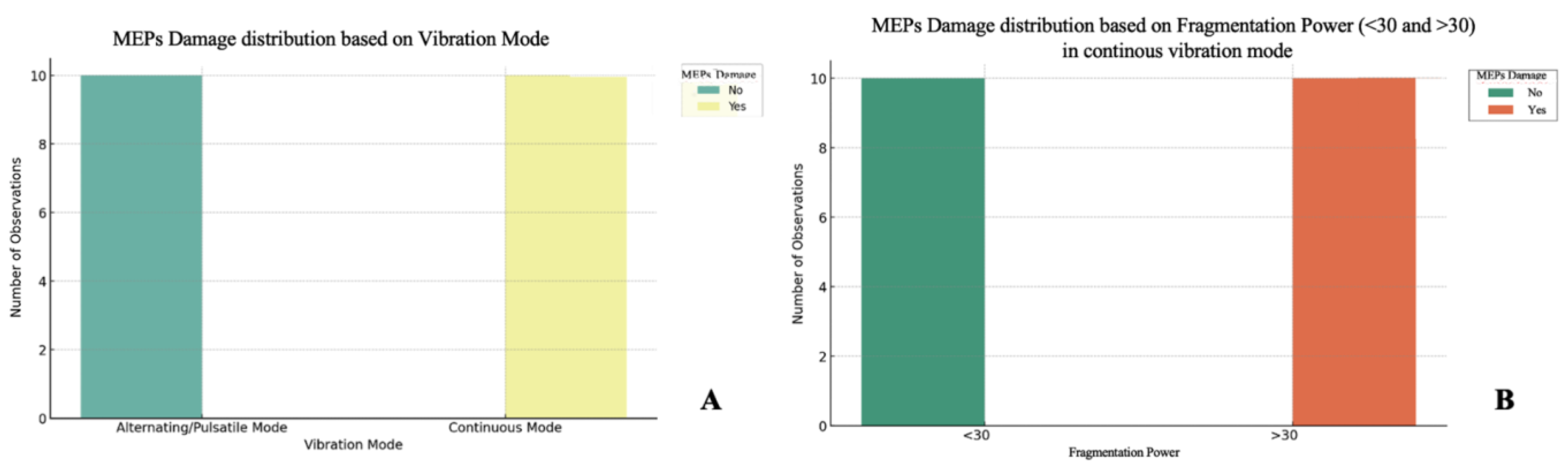 Brainsci 15 00670 g004