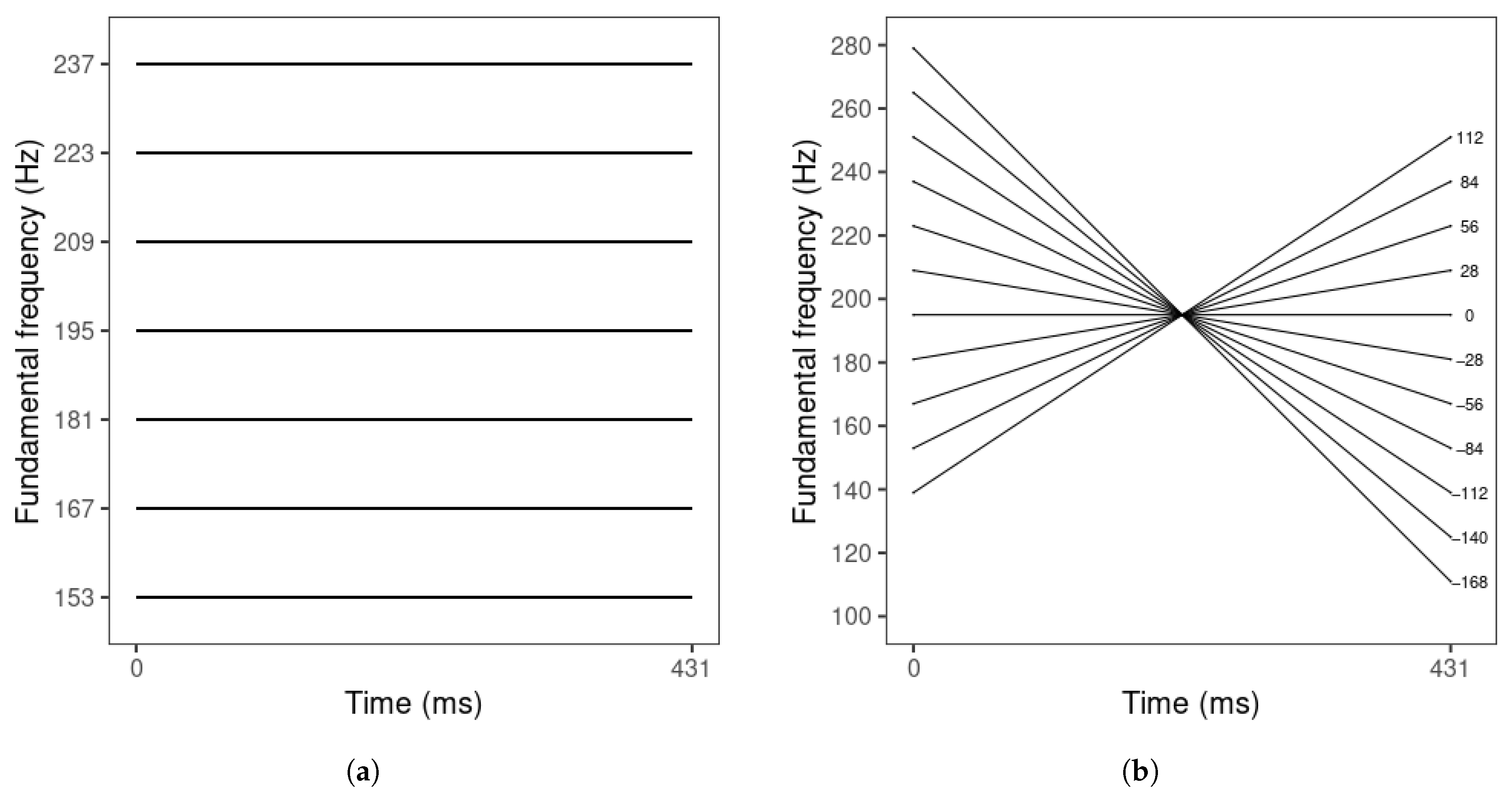 Brainsci 15 00671 g001