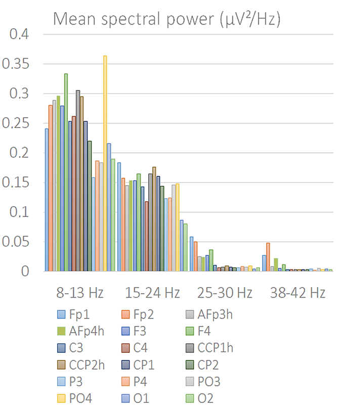 Brainsci 15 00673 g002