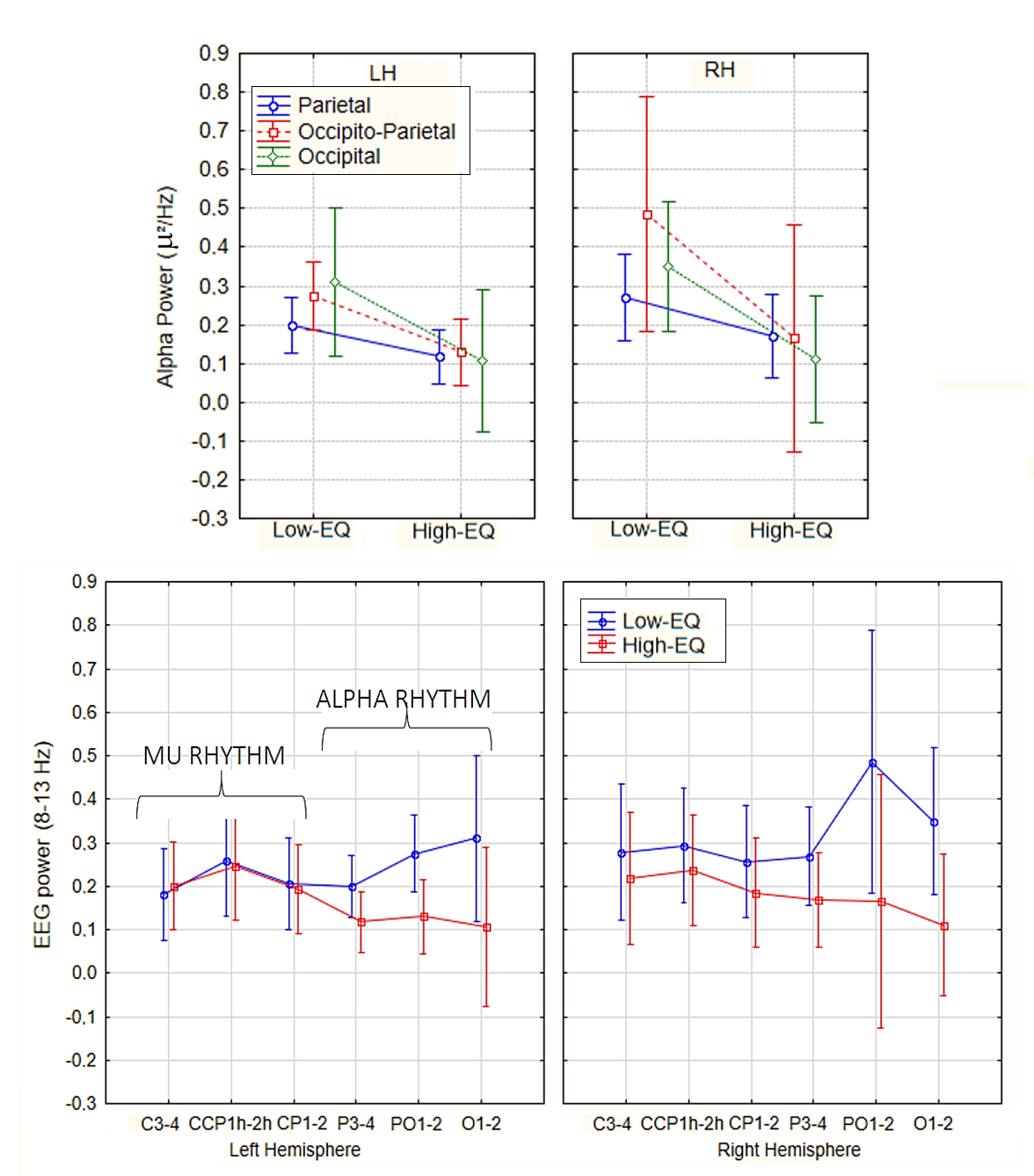 Brainsci 15 00673 g003