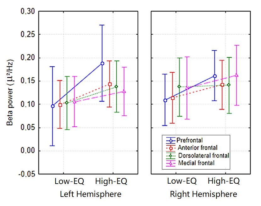 Brainsci 15 00673 g004