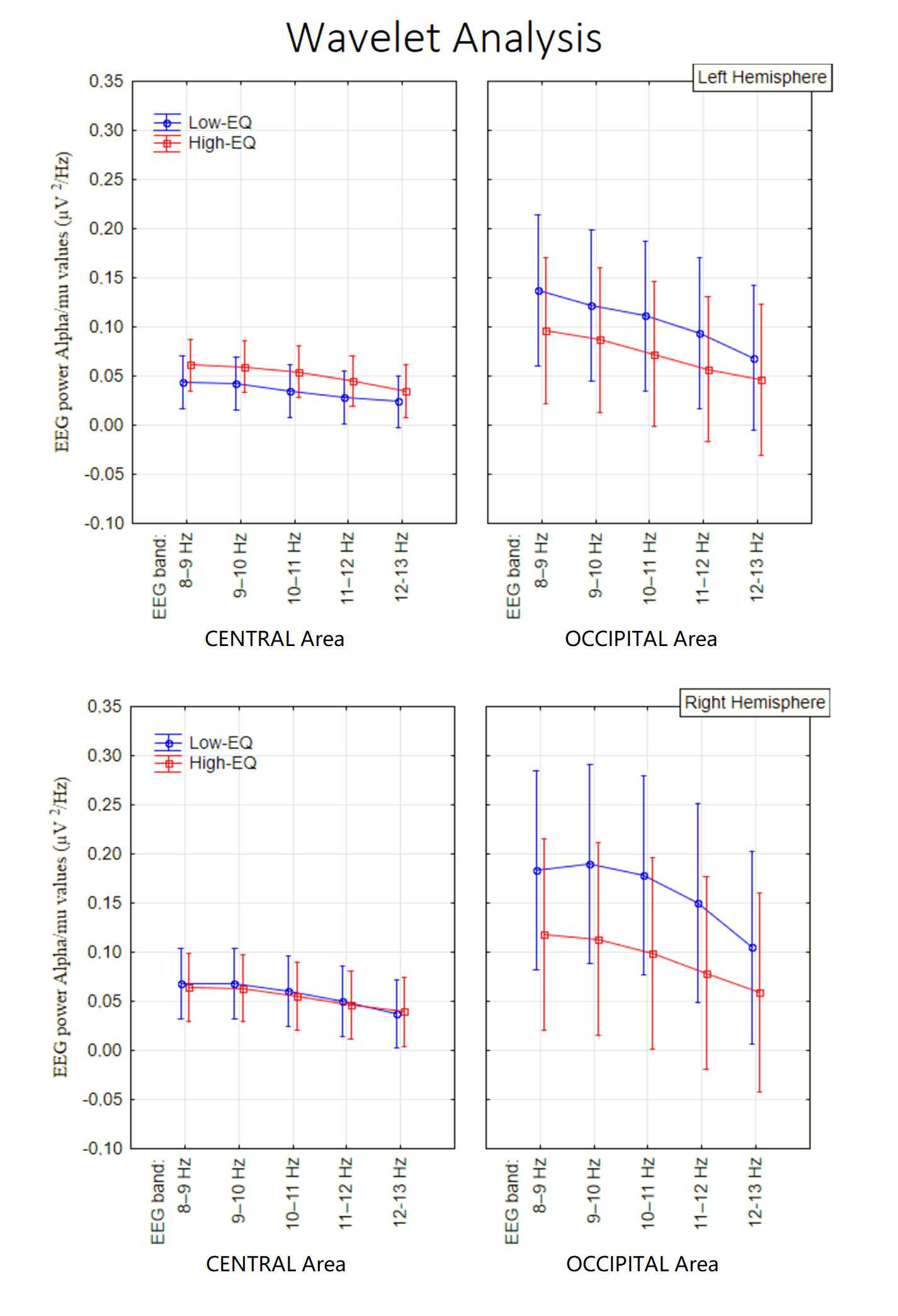 Brainsci 15 00673 g006