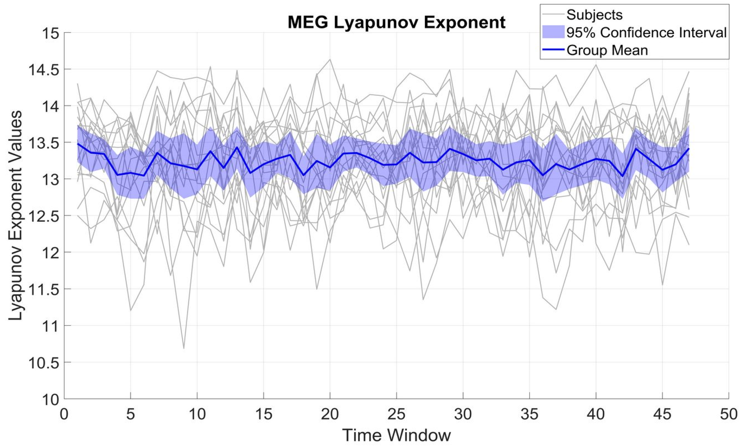 Brainsci 15 00681 g002