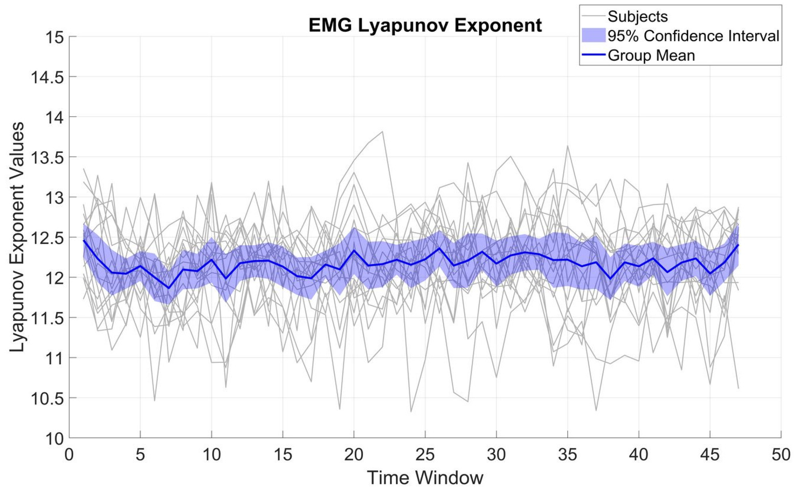 Brainsci 15 00681 g003