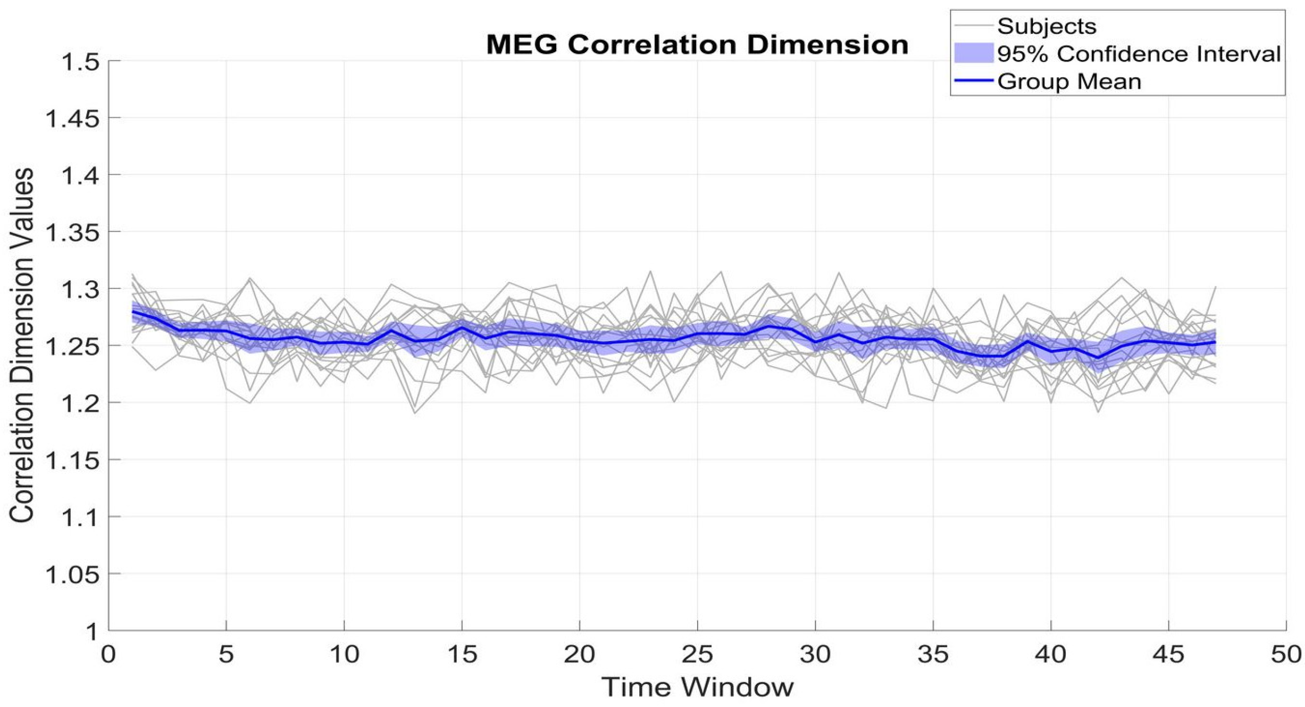 Brainsci 15 00681 g004
