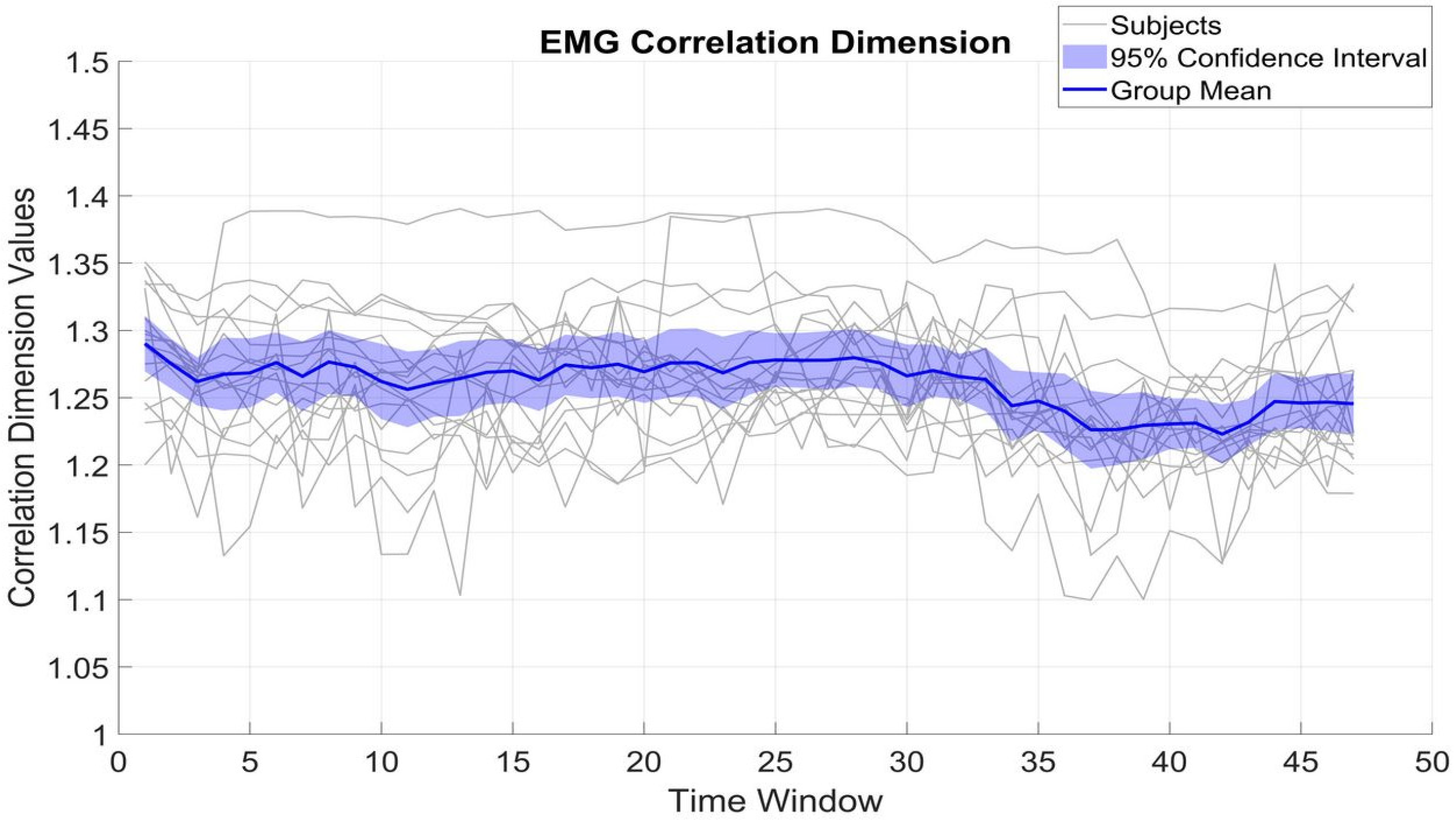Brainsci 15 00681 g005