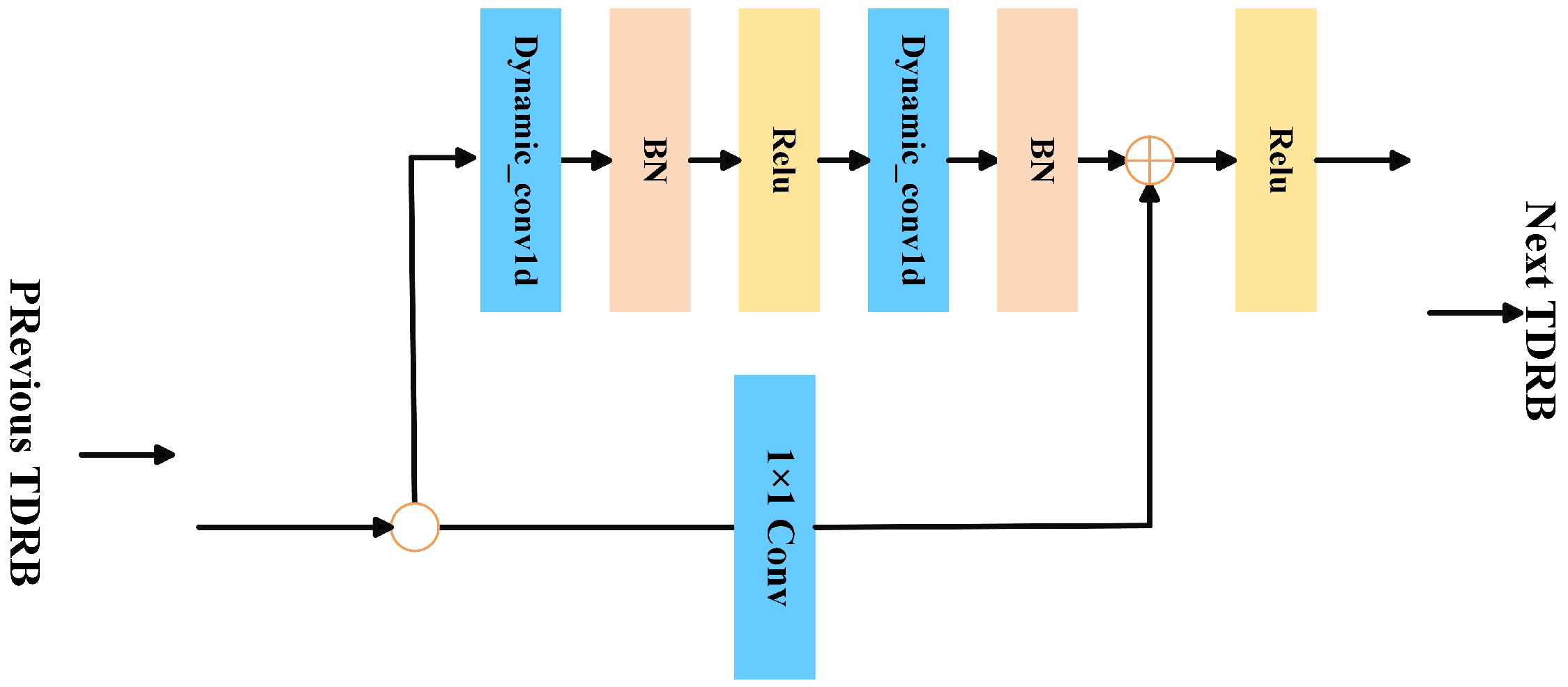 Brainsci 15 00684 g002