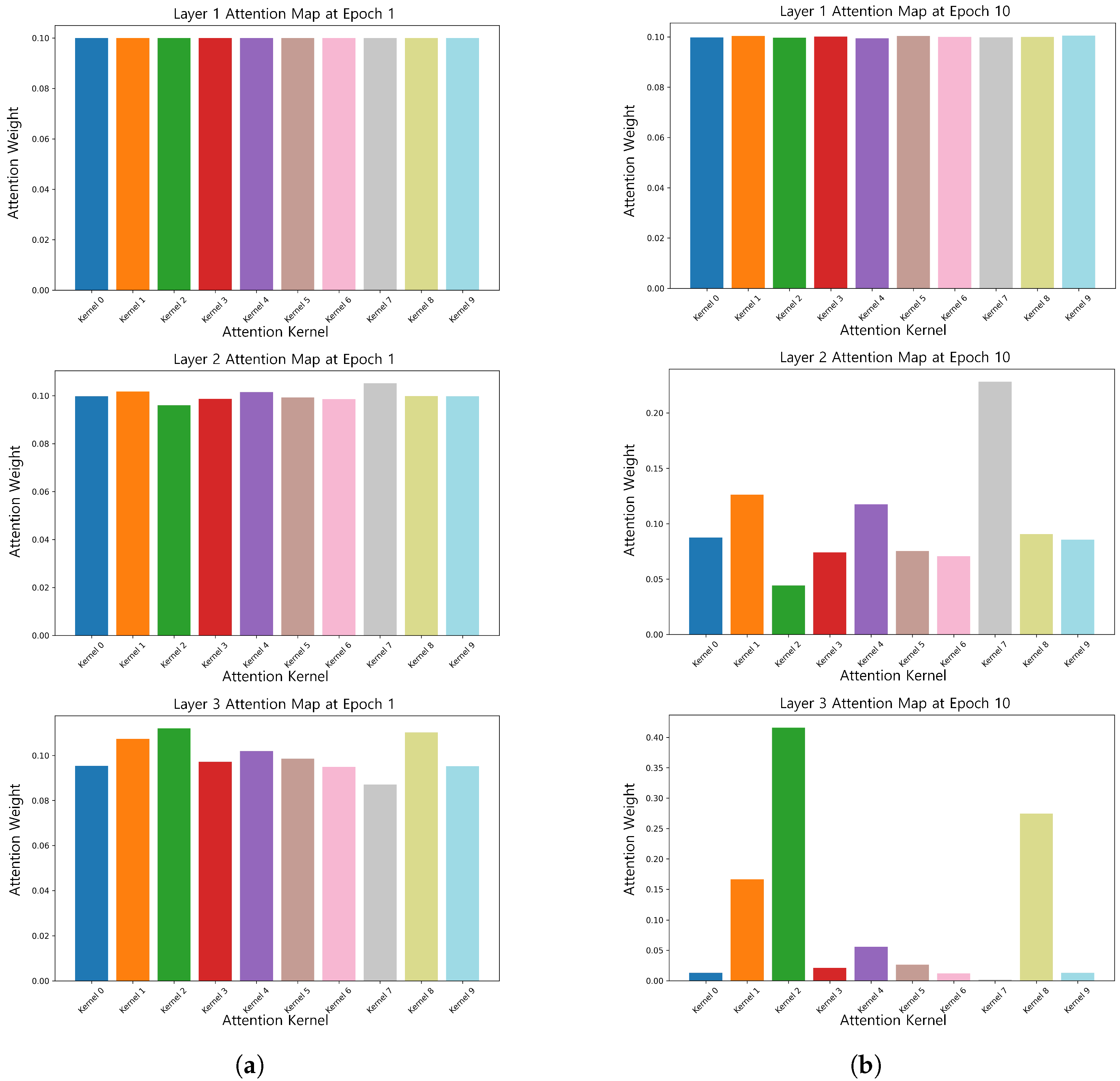 Brainsci 15 00684 g005