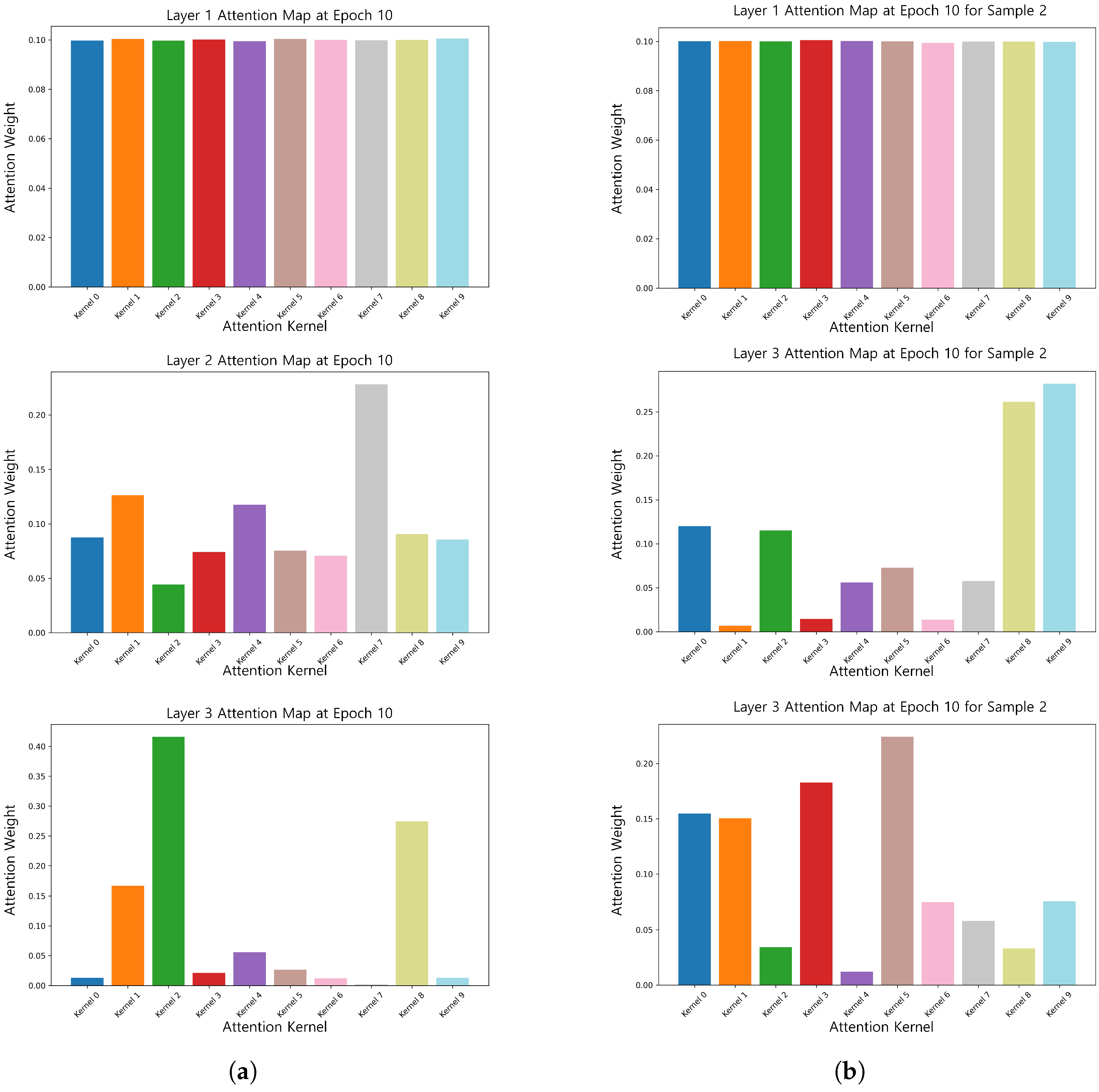 Brainsci 15 00684 g006