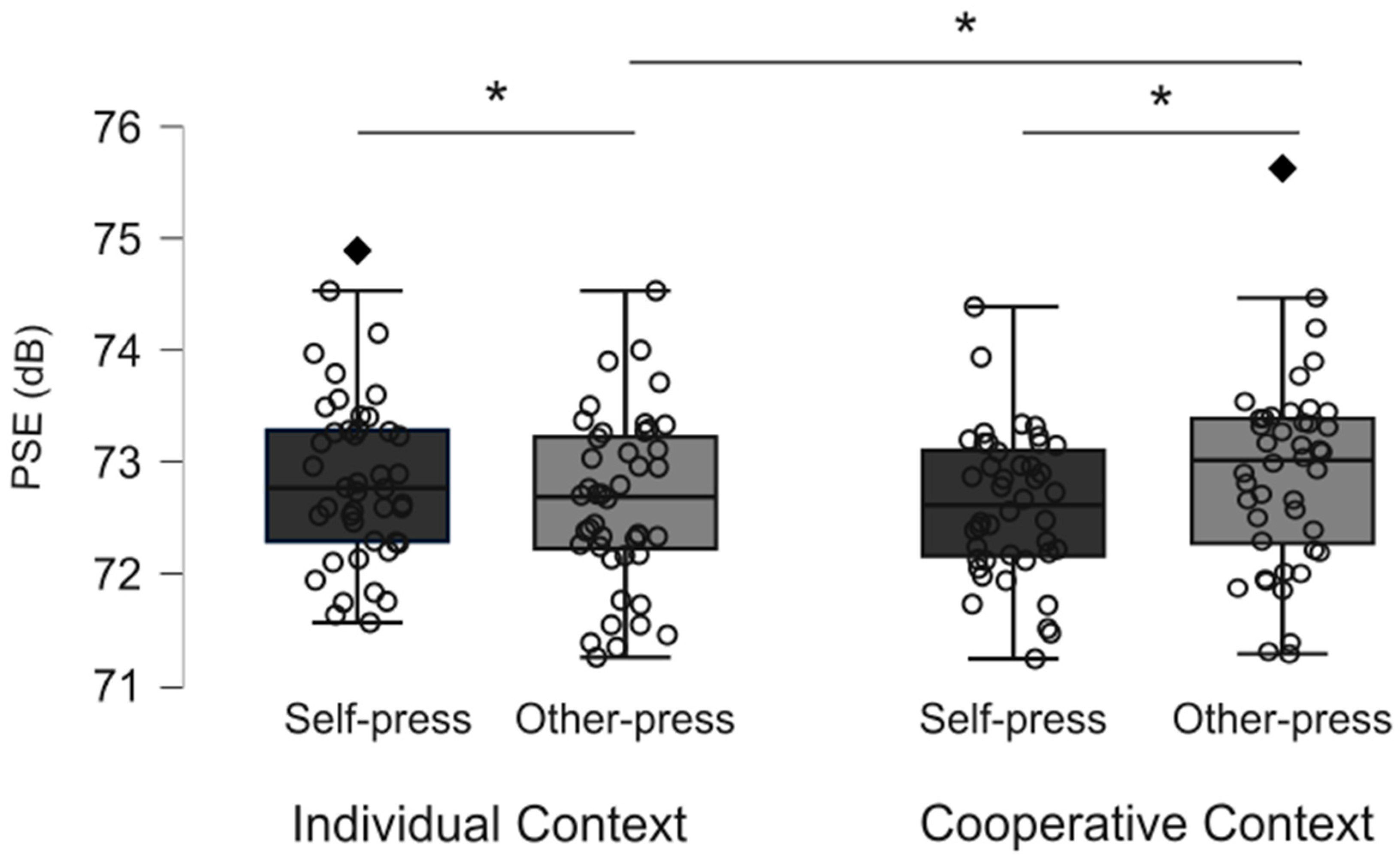 Brainsci 15 00688 g002