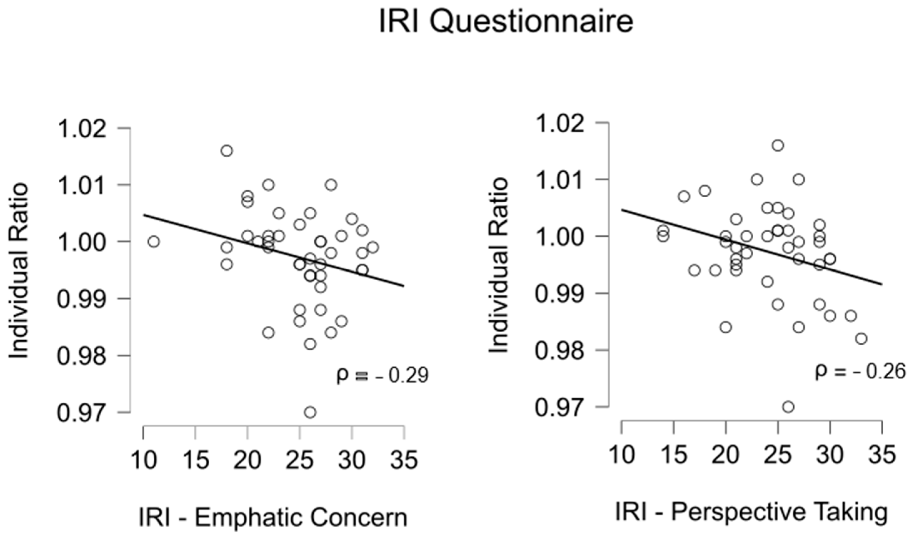 Brainsci 15 00688 g003