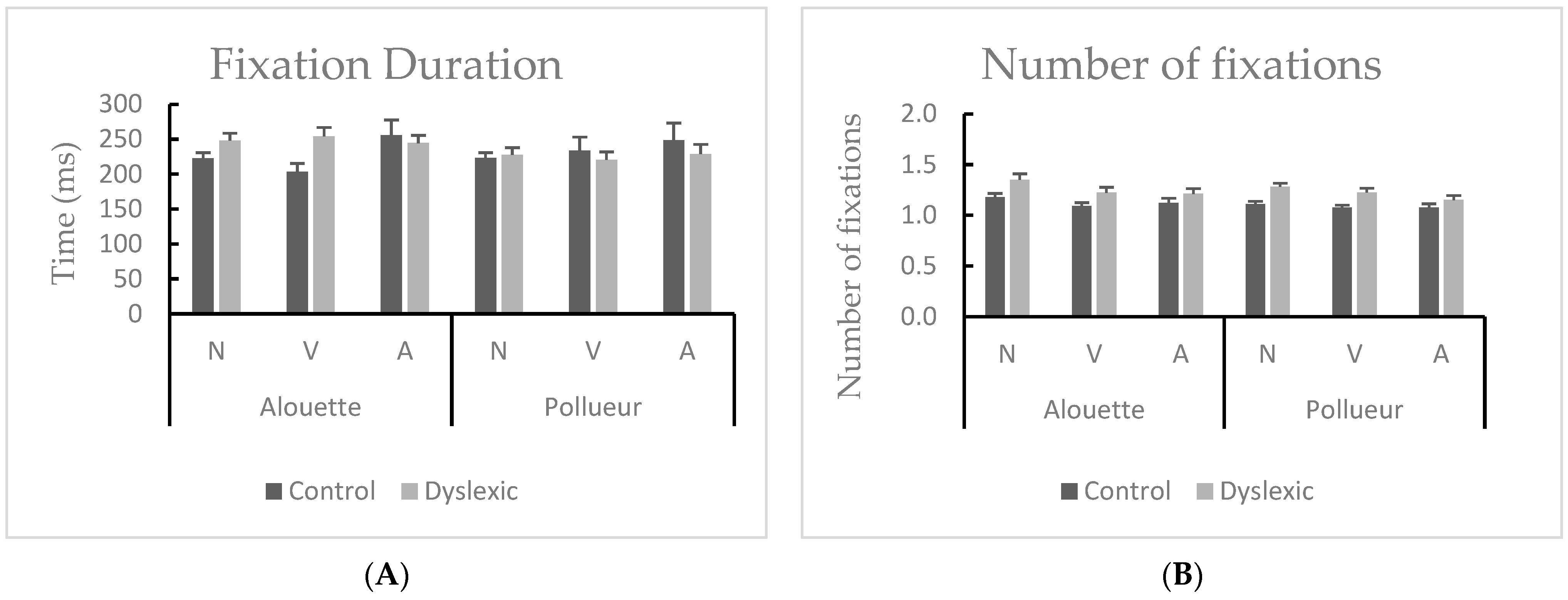 Brainsci 15 00693 g006 Brainsci 15 00693 g006