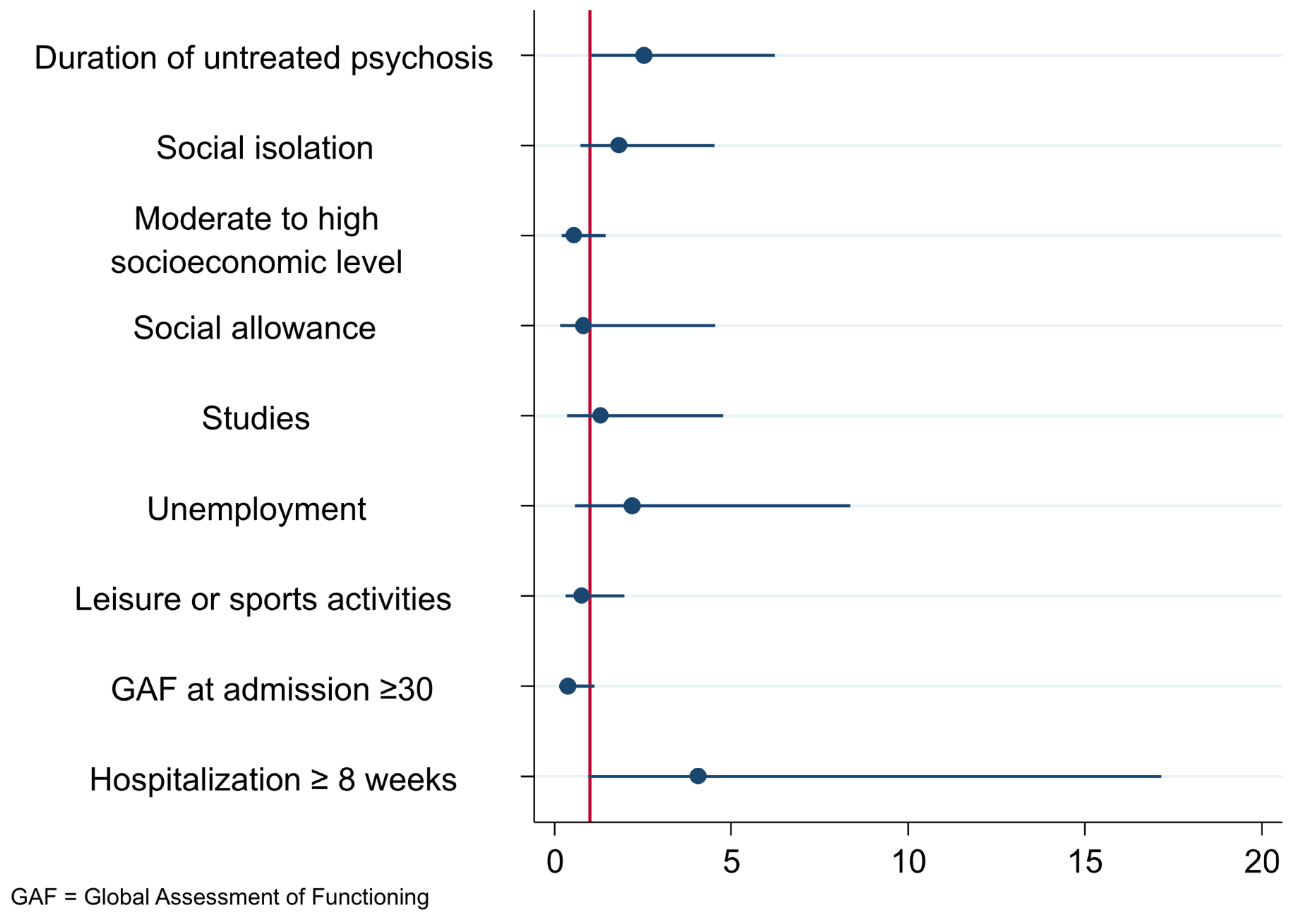 Brainsci 15 00697 g001