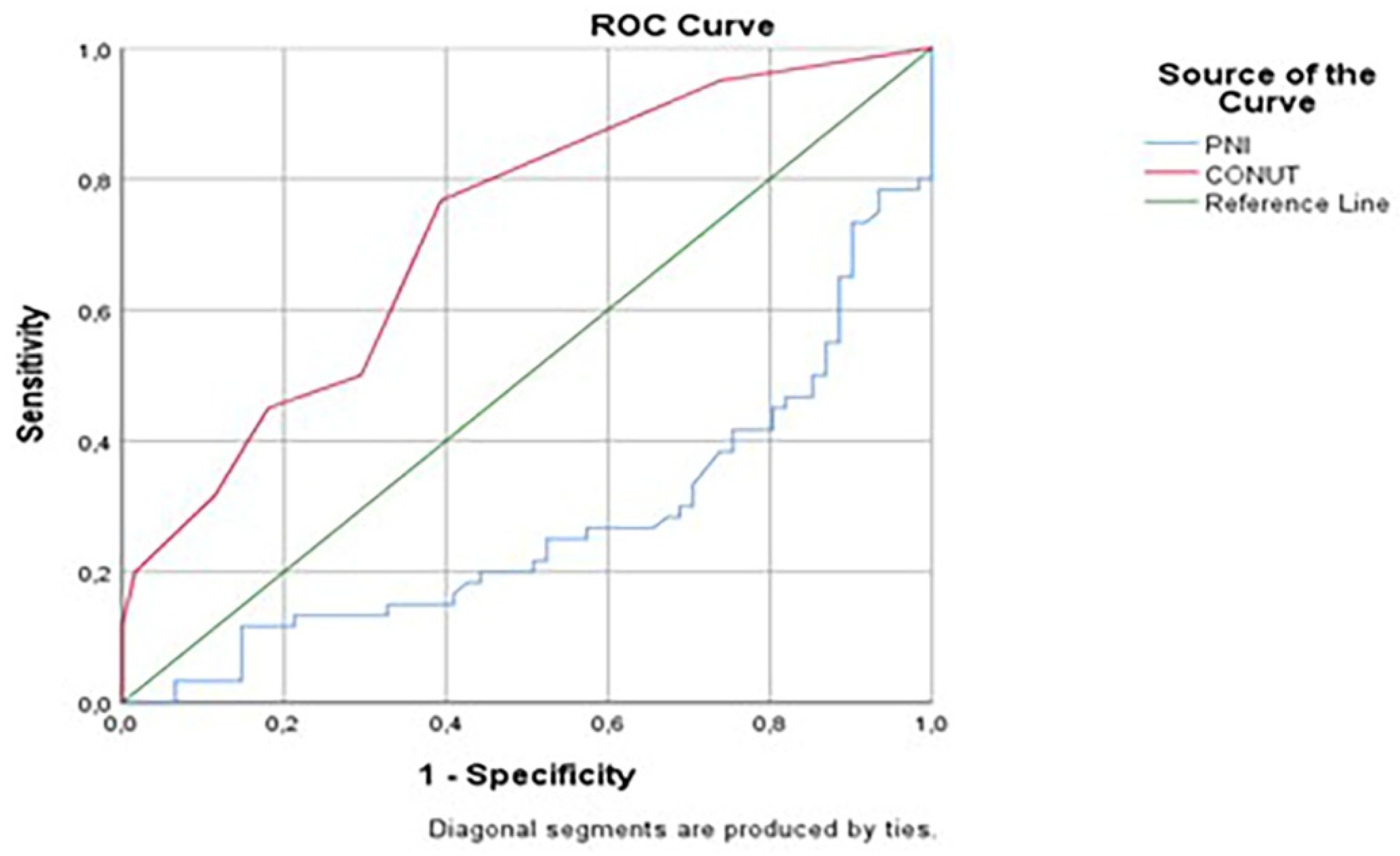 Brainsci 15 00704 g002