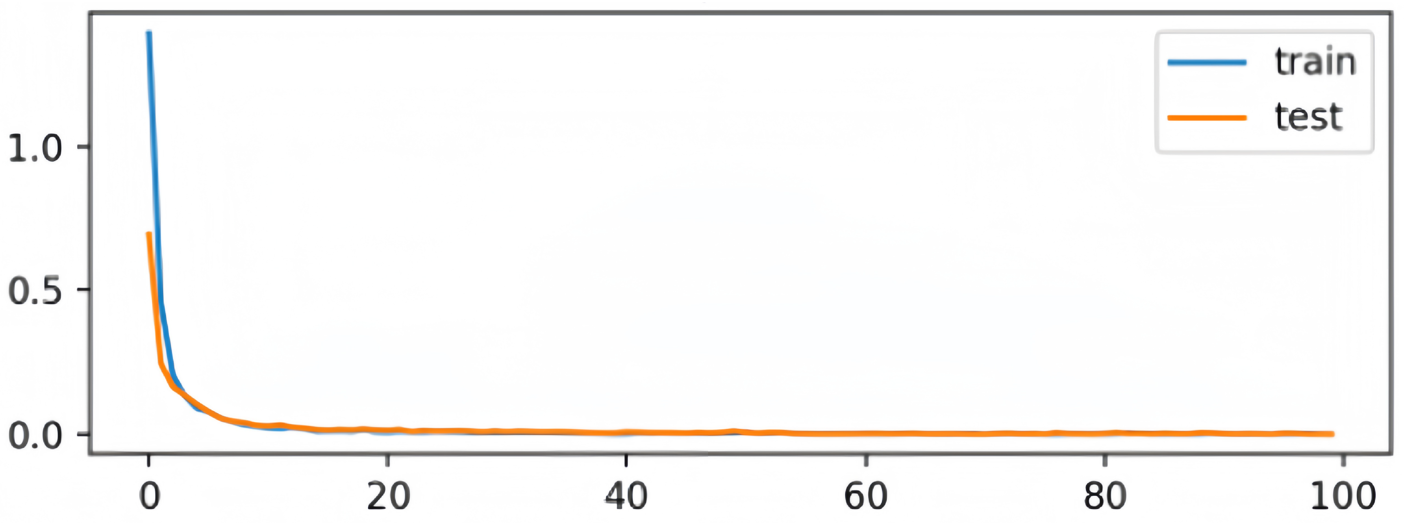 Brainsci 15 00707 g003