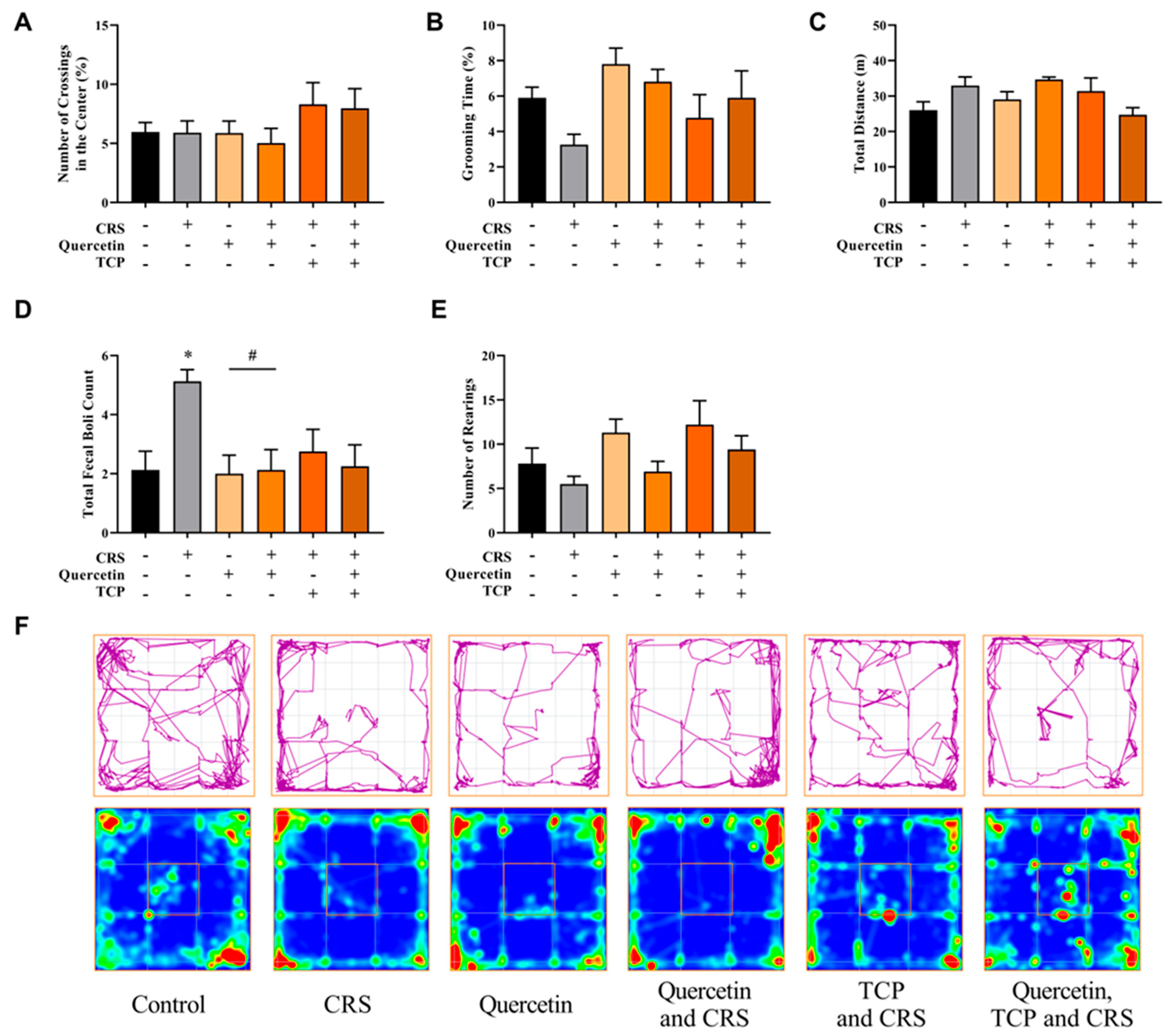 Brainsci 15 00709 g004