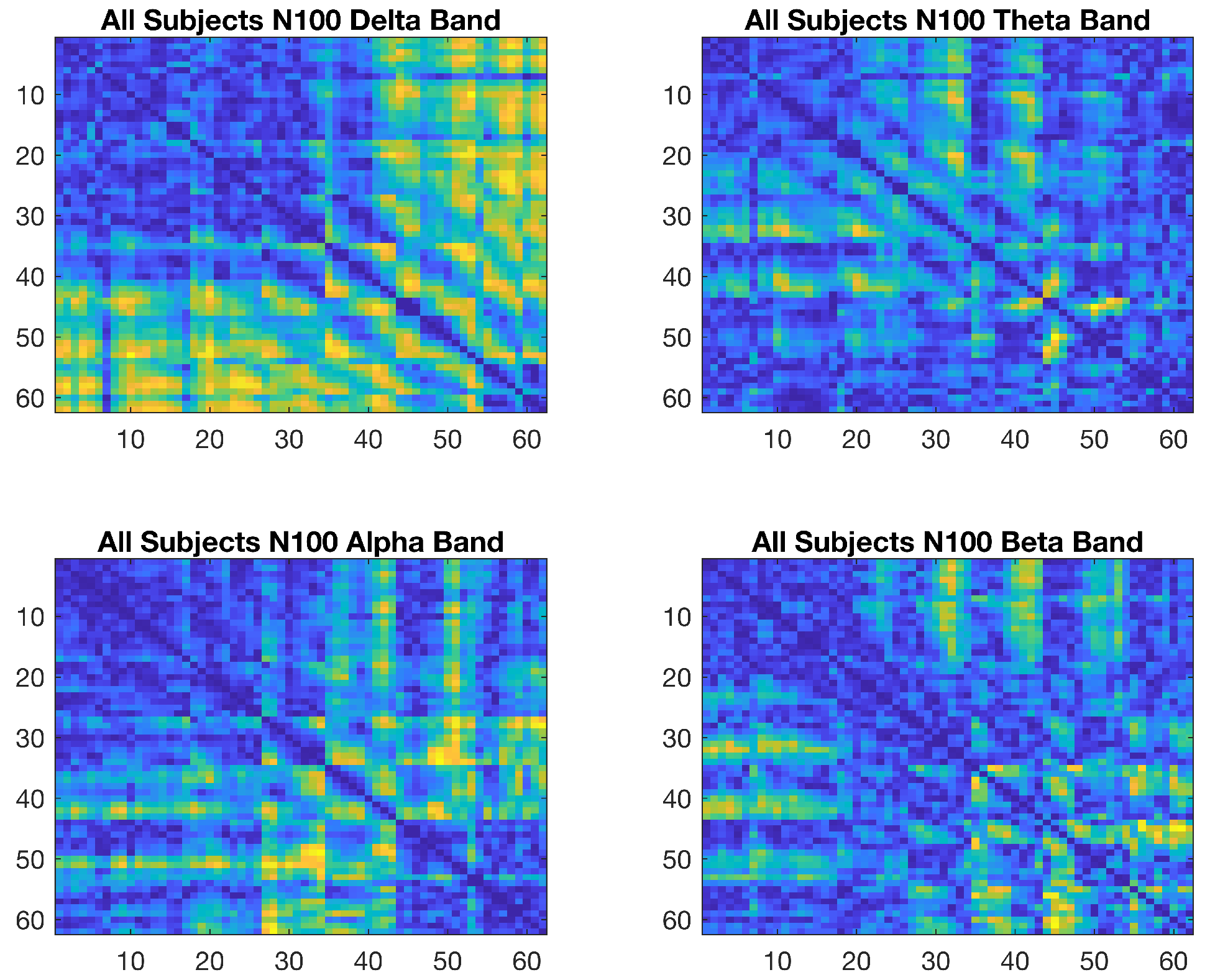 Brainsci 15 00714 g007