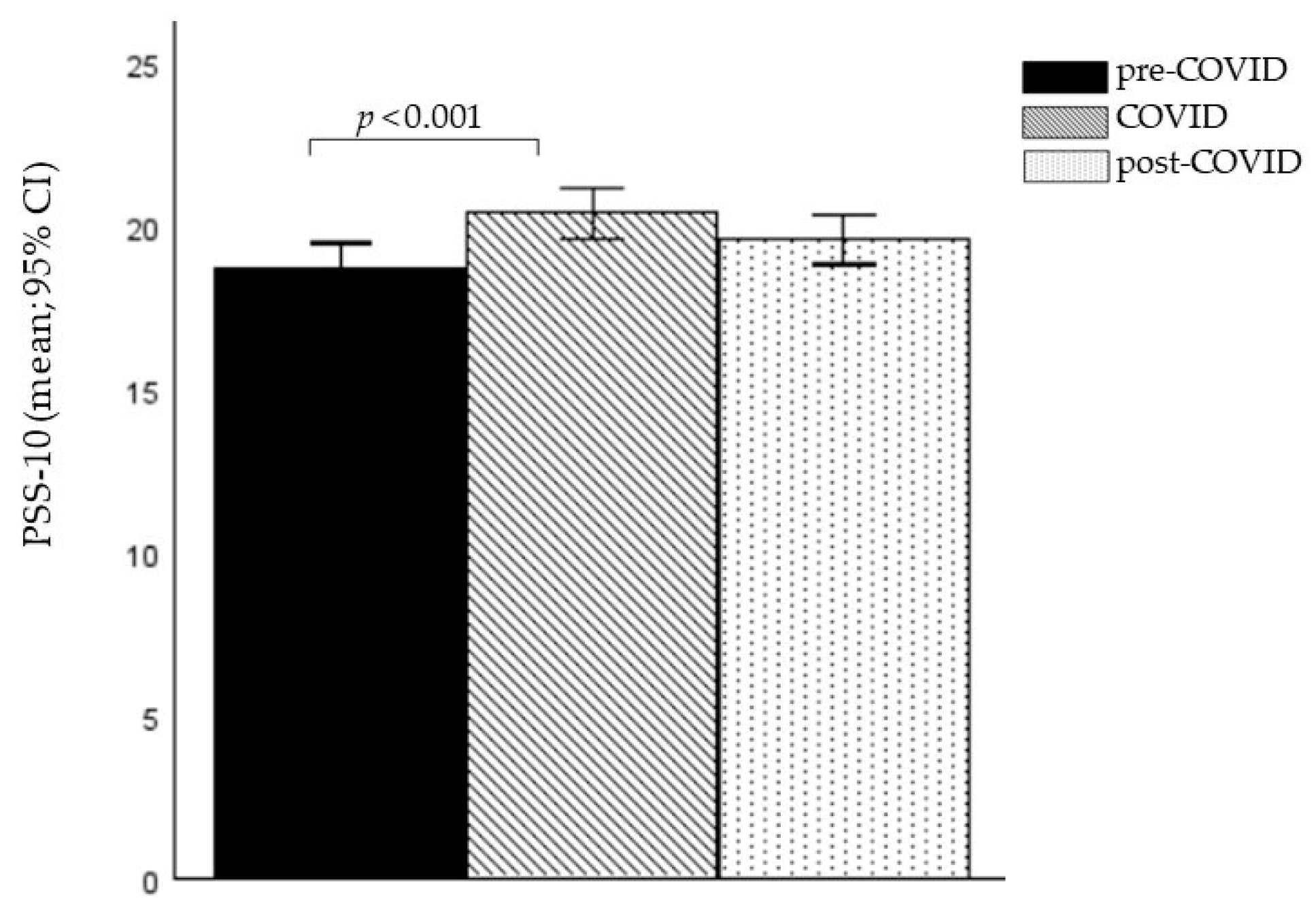 Brainsci 15 00718 g001
