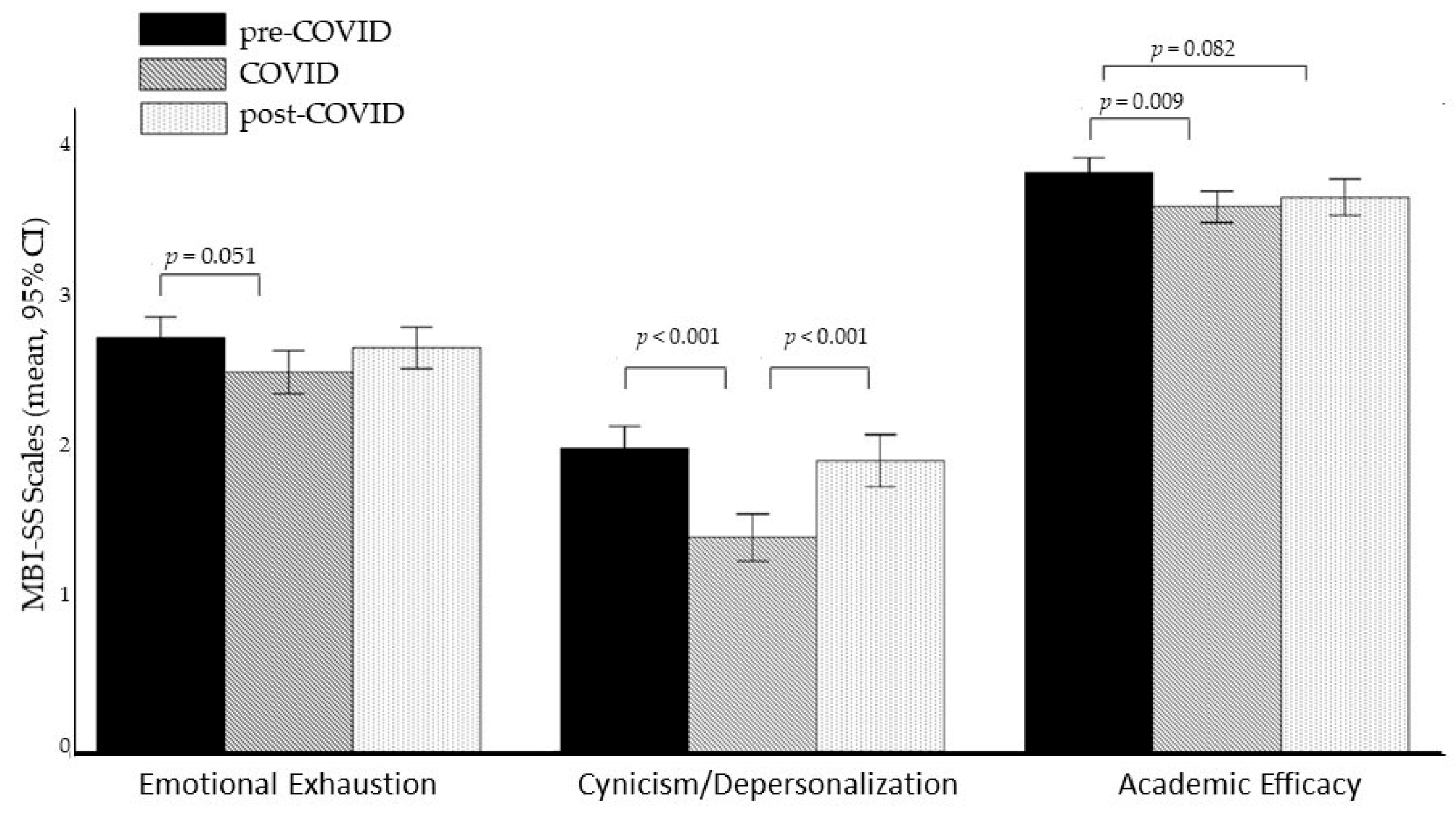 Brainsci 15 00718 g002