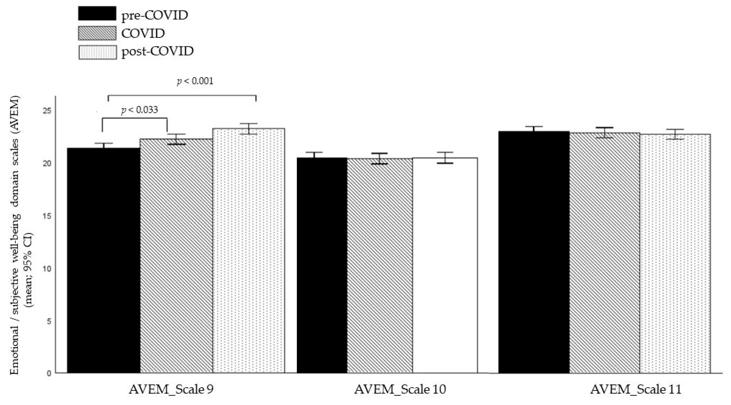 Brainsci 15 00718 g005