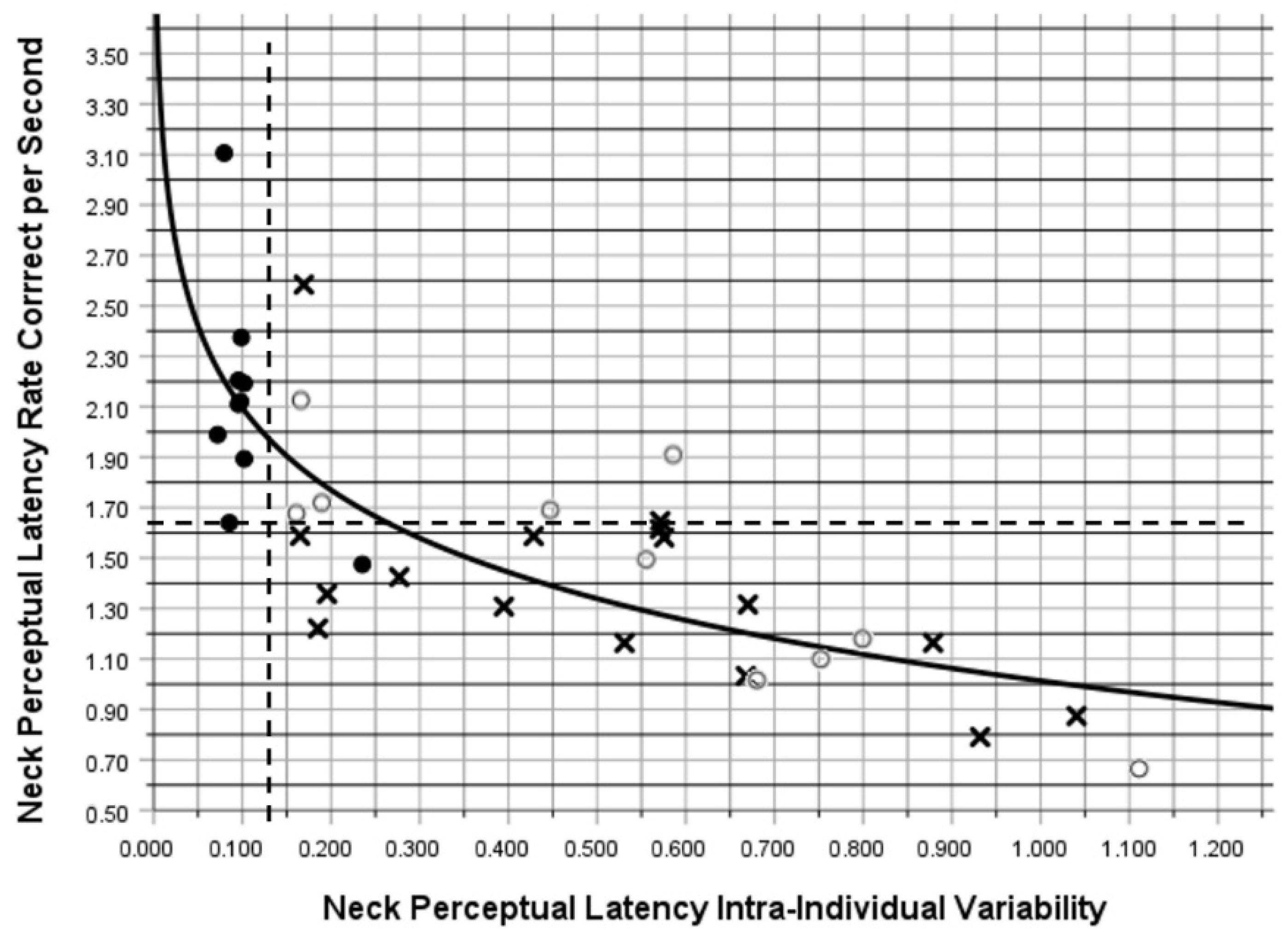 Brainsci 15 00721 g004