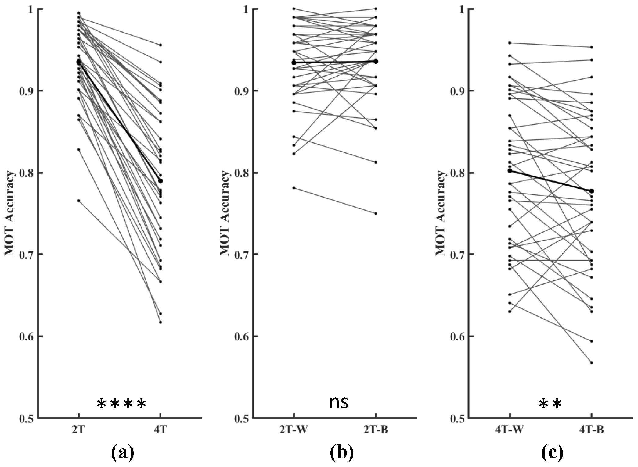 Brainsci 15 00722 g002