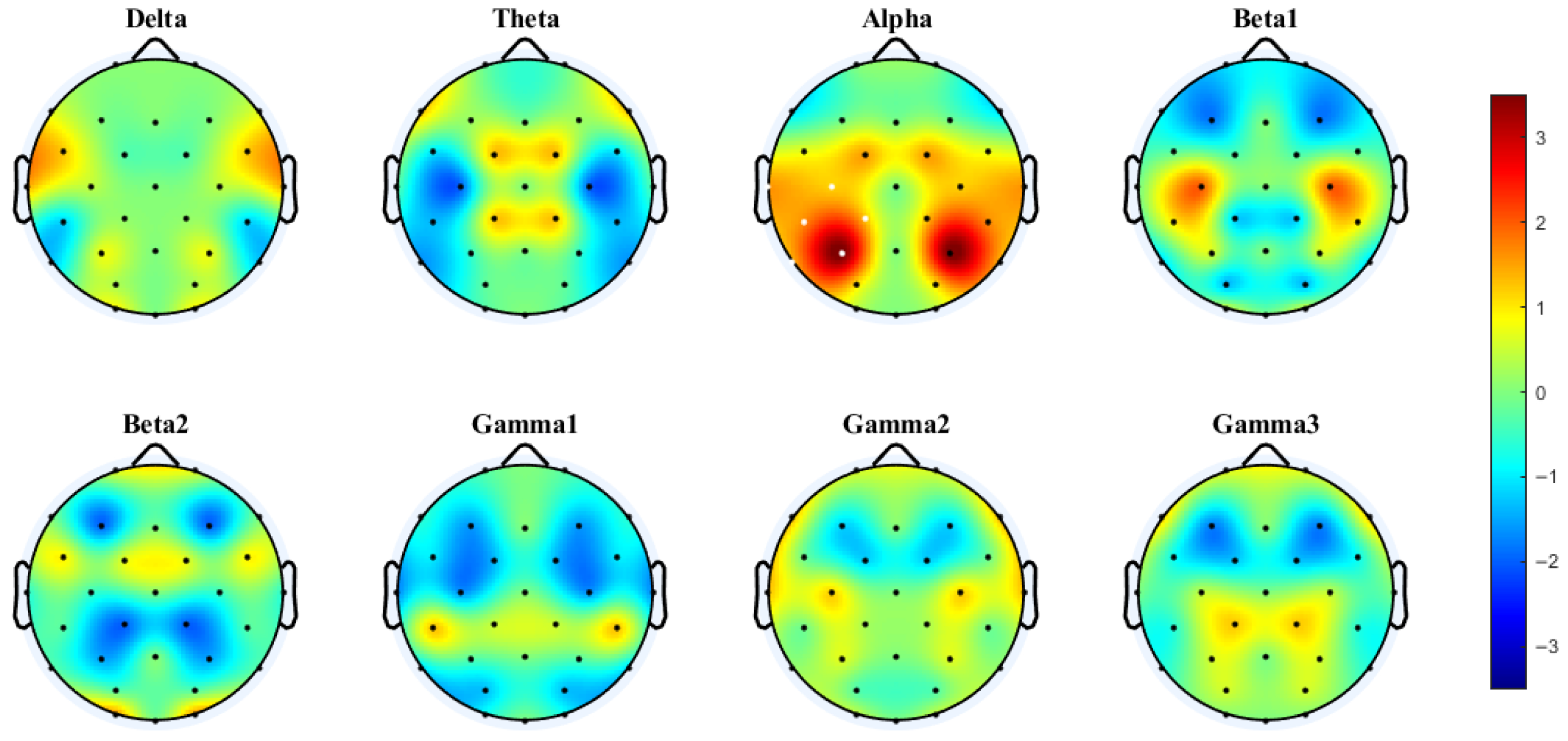 Brainsci 15 00722 g003