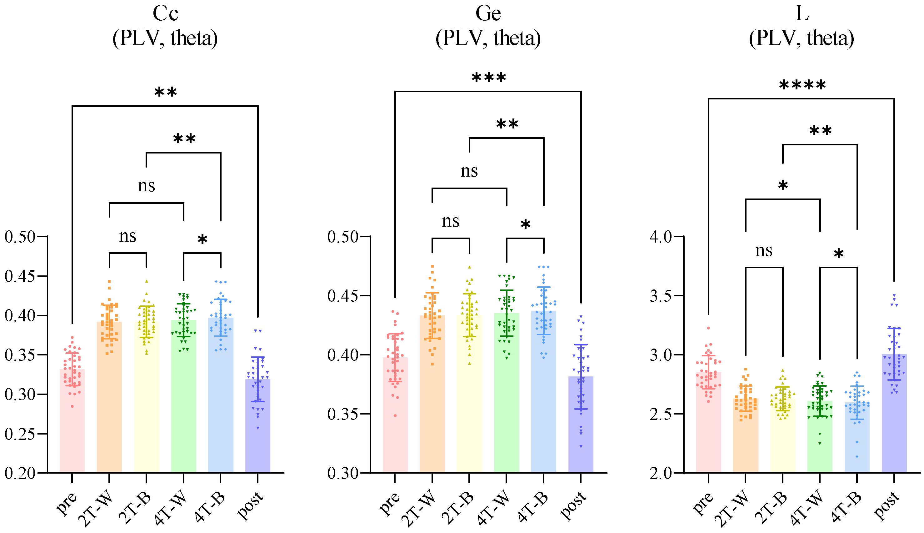 Brainsci 15 00722 g011