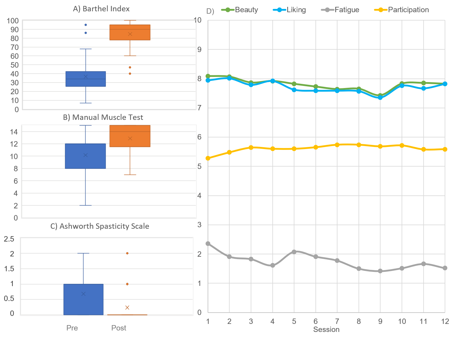 Brainsci 15 00736 g002