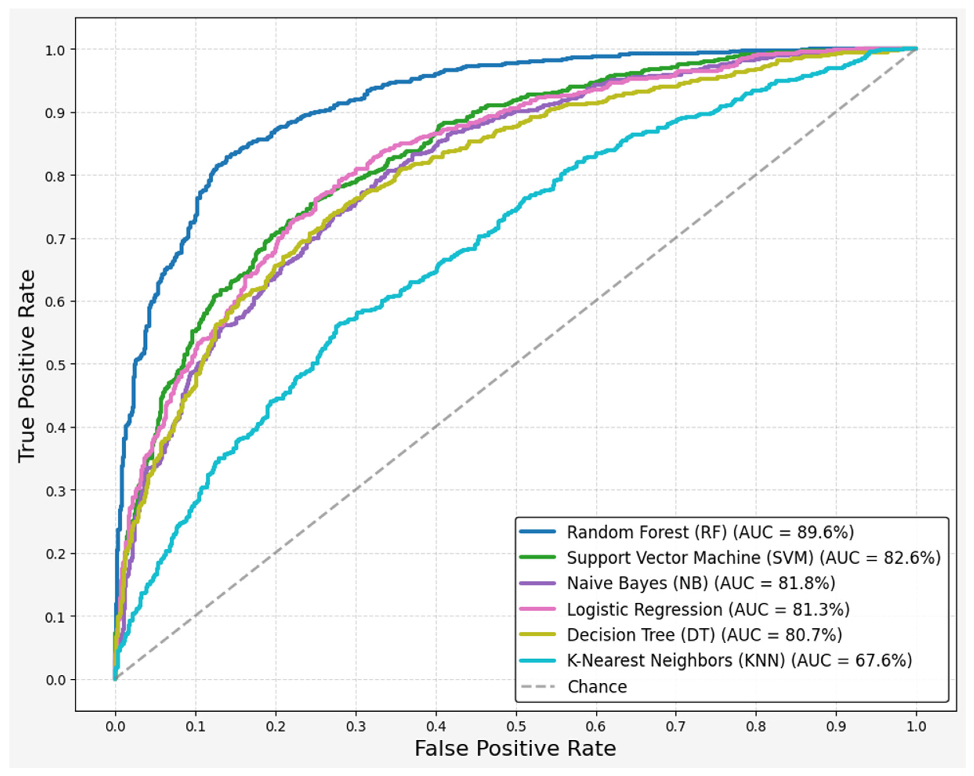 Brainsci 15 00739 g003