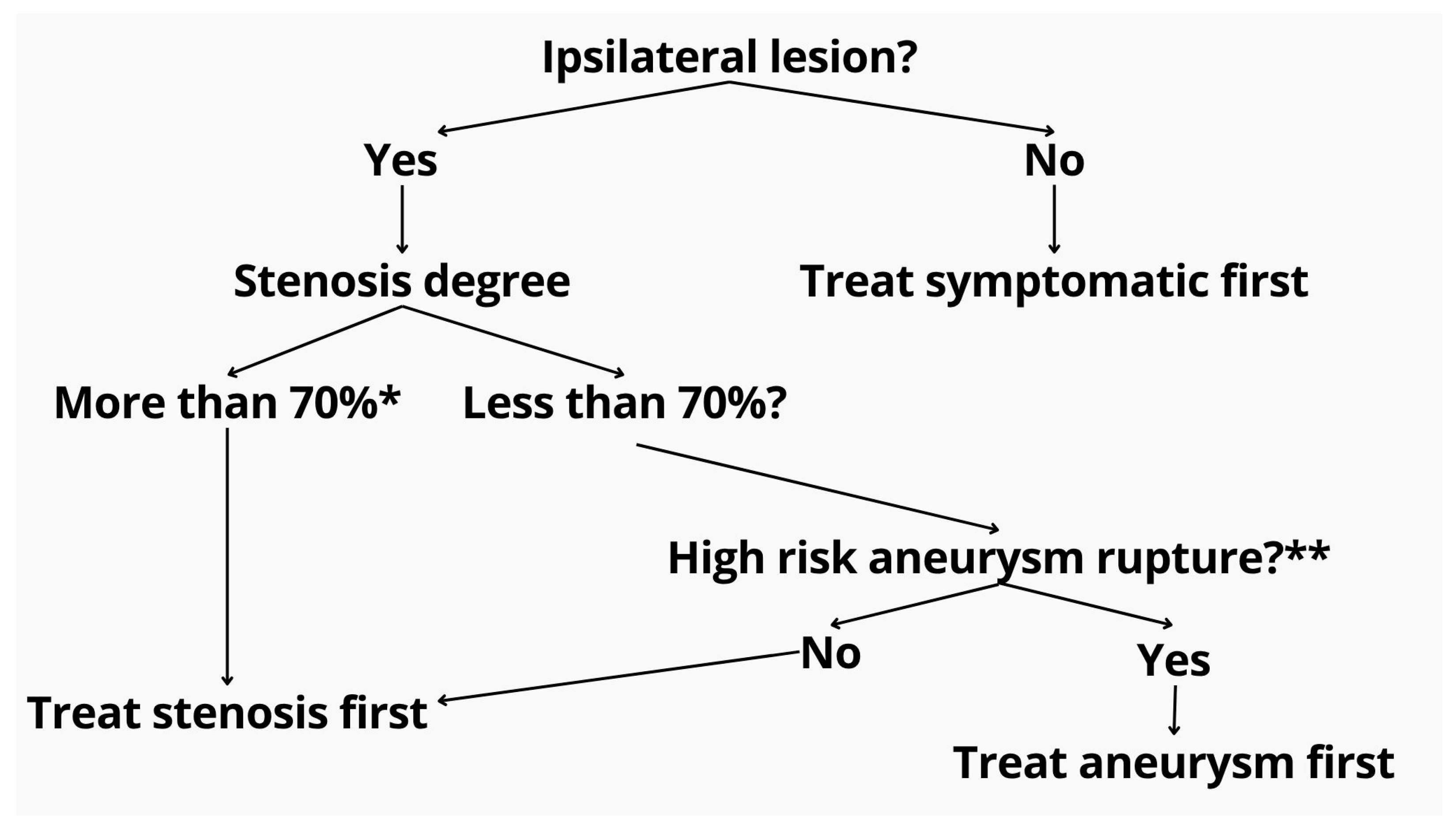 Brainsci 15 00744 g003