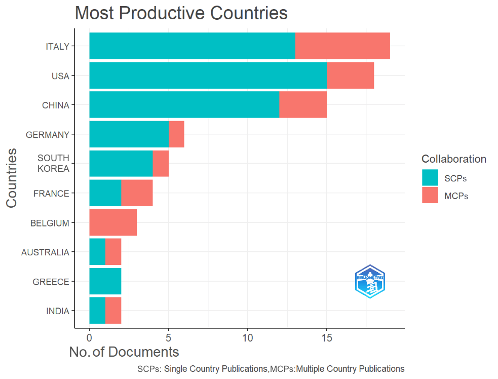 Brainsci 15 00754 g003