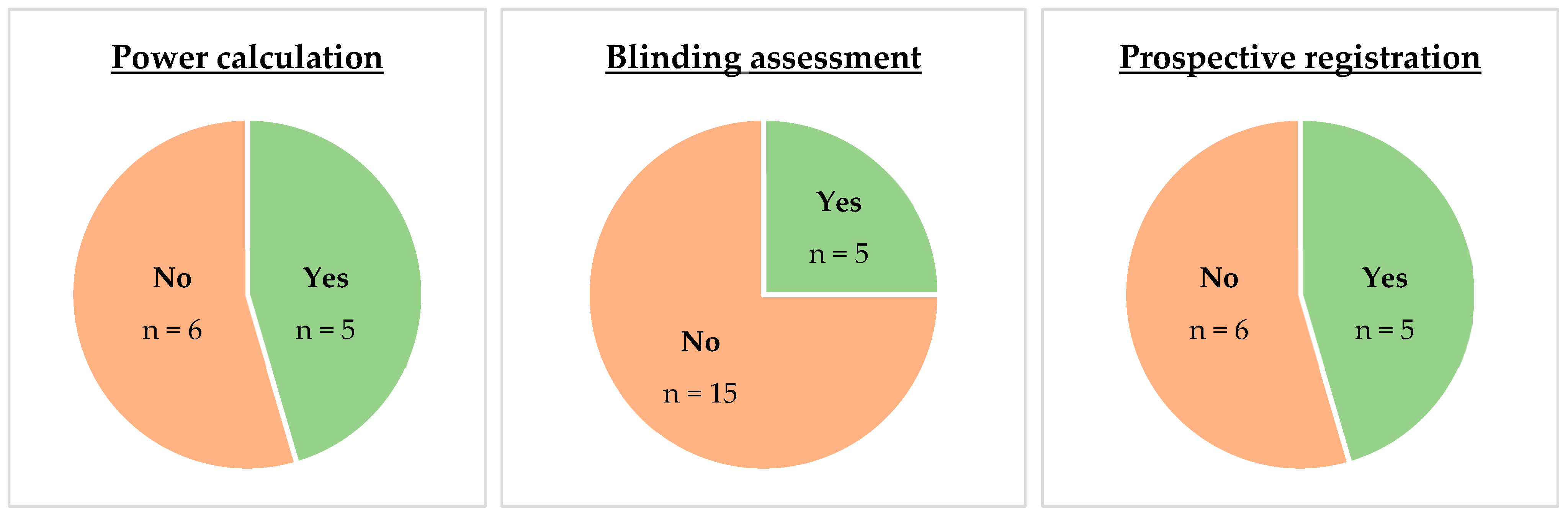 Brainsci 15 00760 g002 Brainsci 15 00760 g002