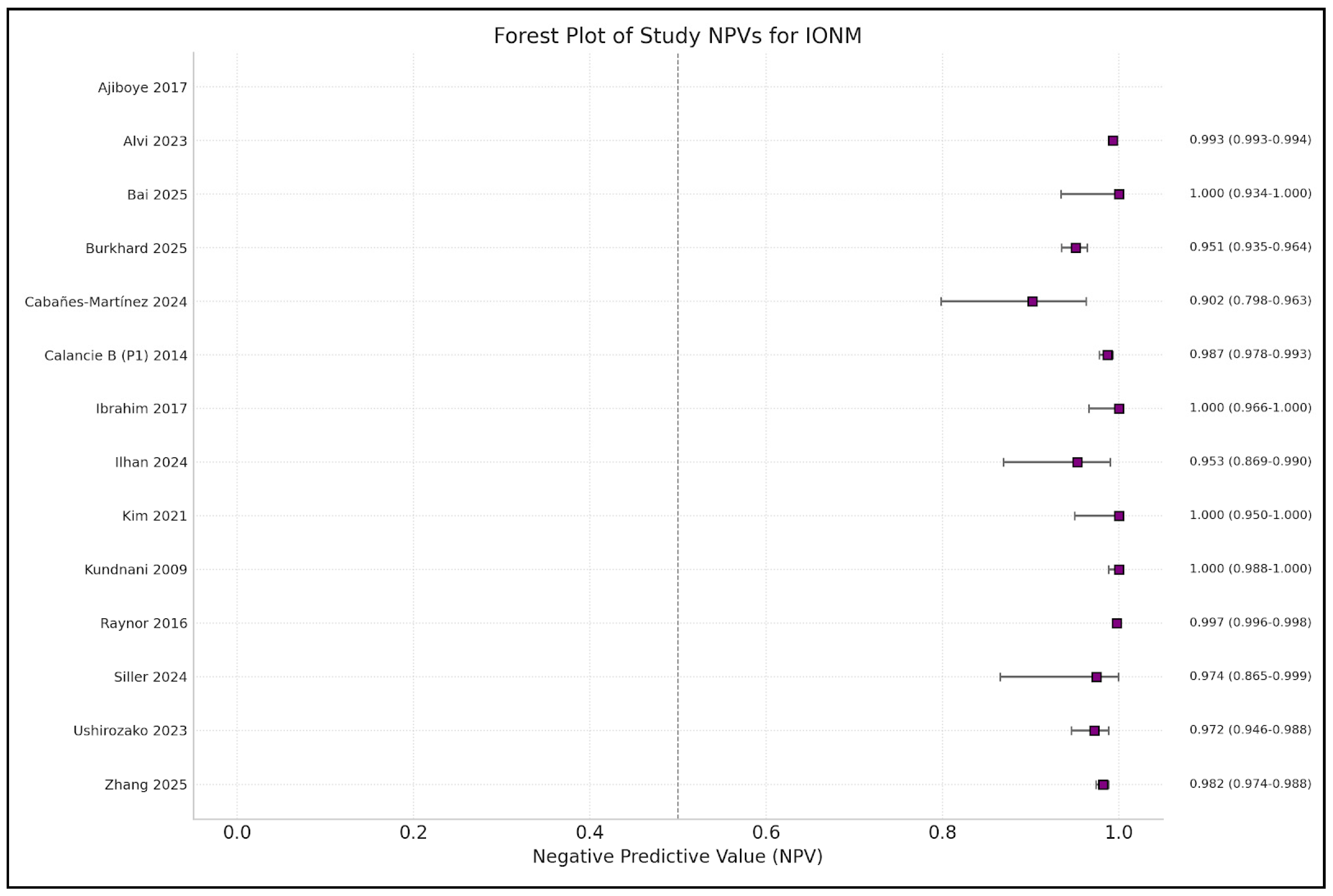 Brainsci 15 00768 g003