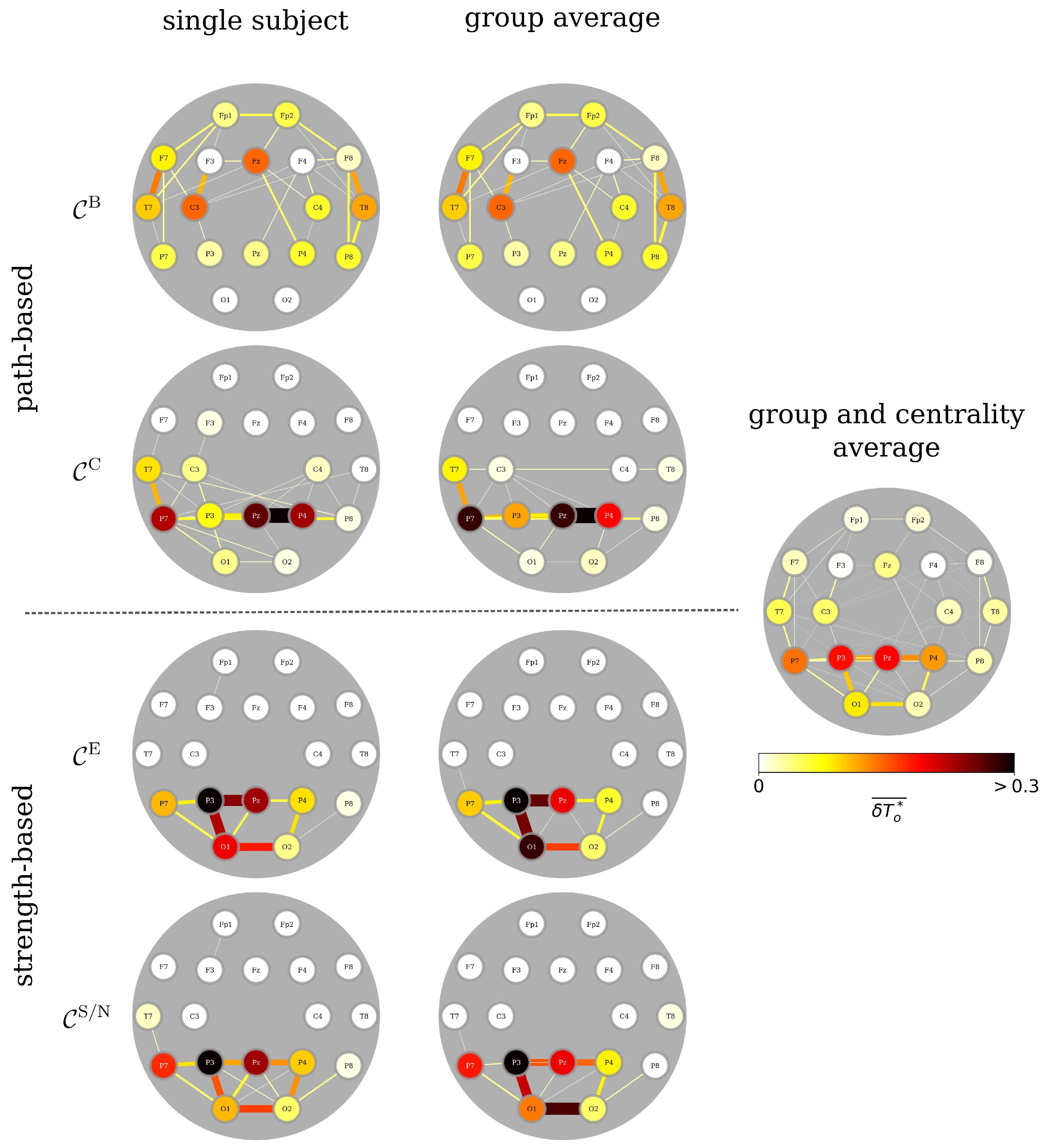 Brainsci 15 00772 g0a1