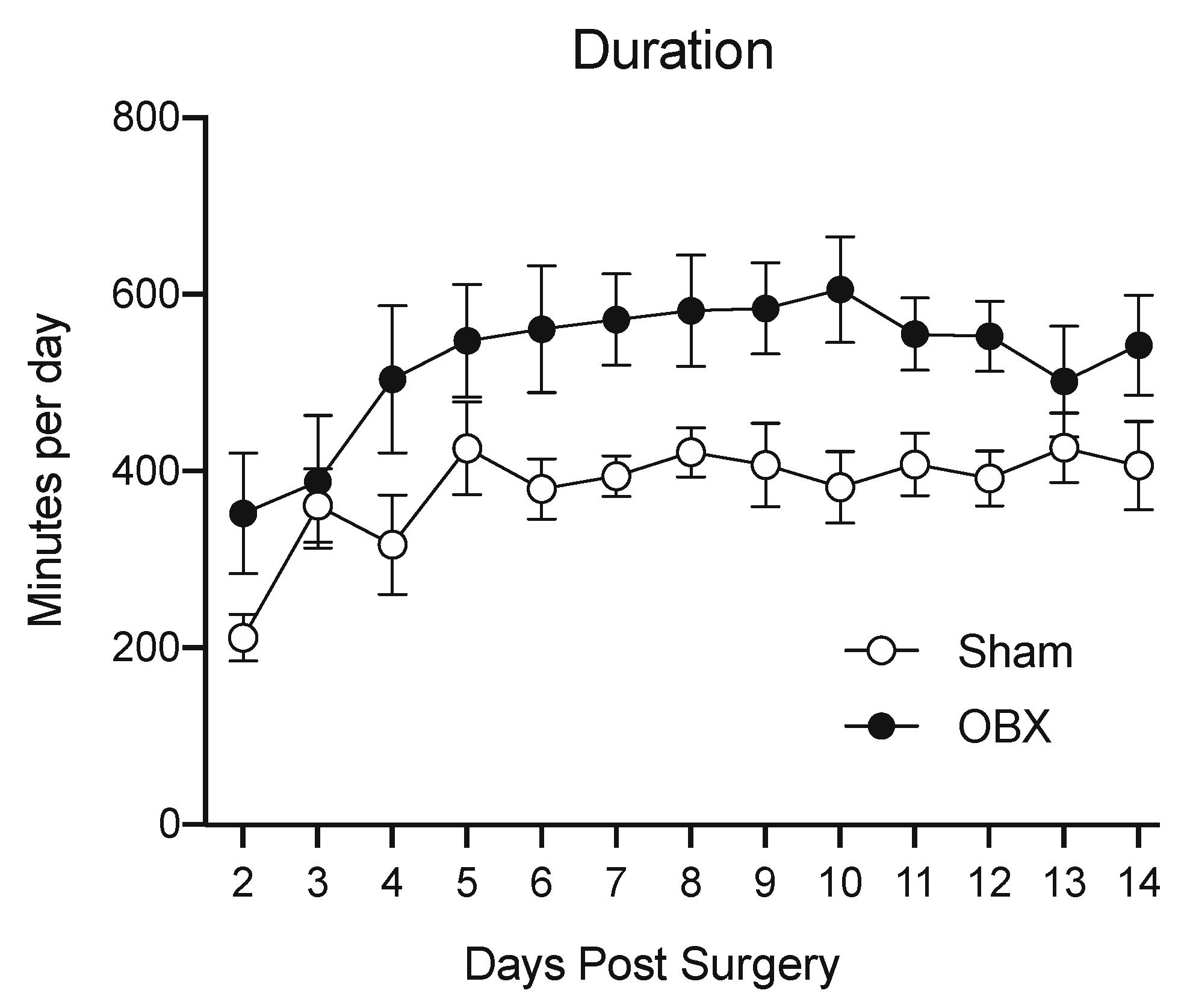 Brainsci 15 00775 g001