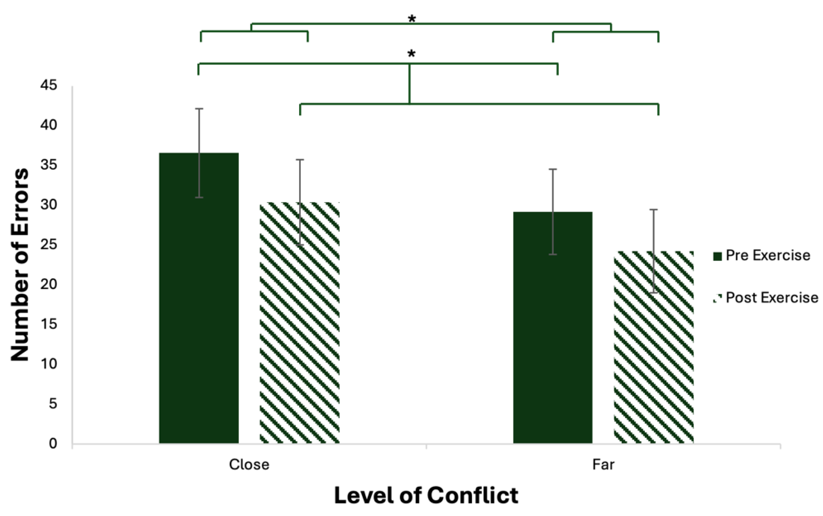 Brainsci 15 00783 g002