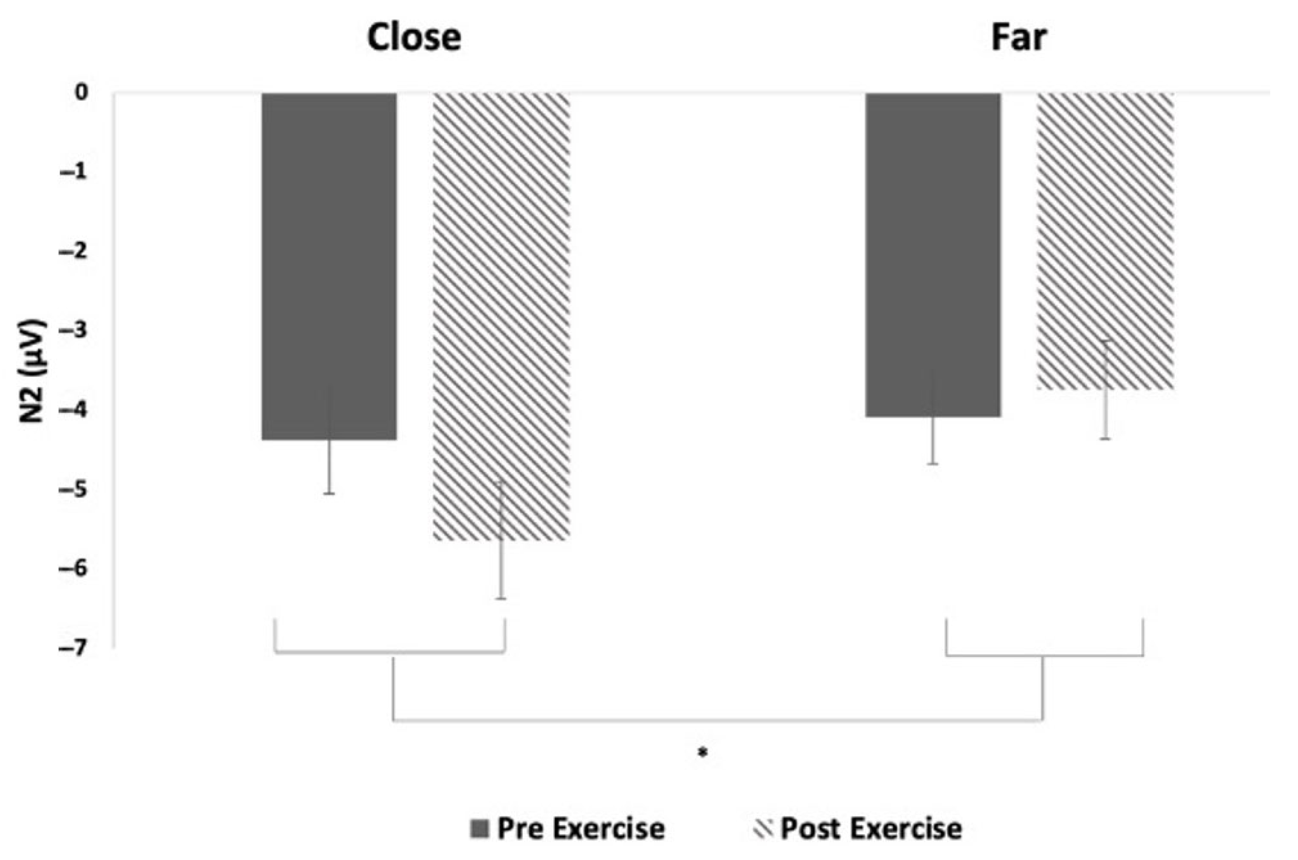 Brainsci 15 00783 g004