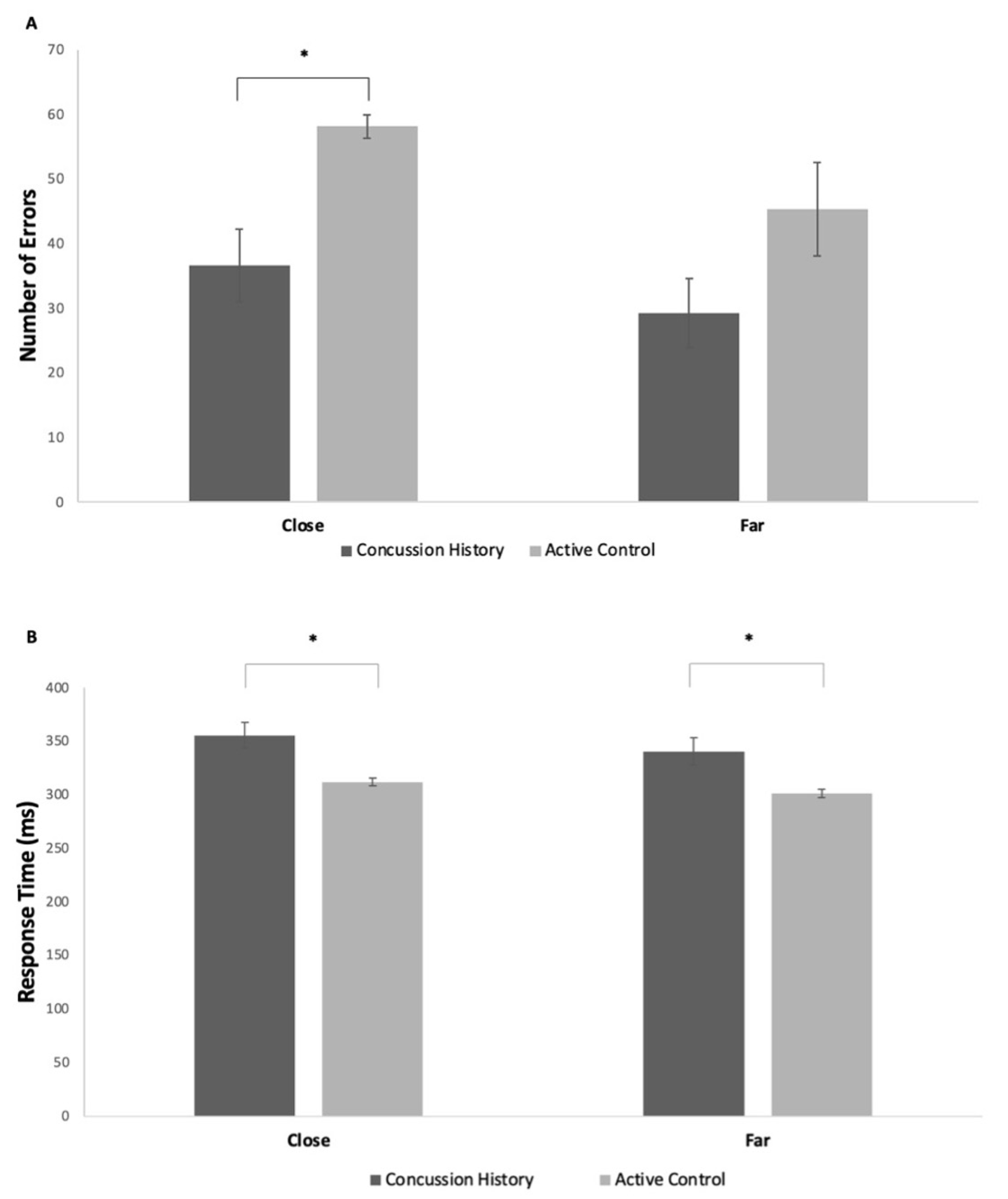 Brainsci 15 00783 g006