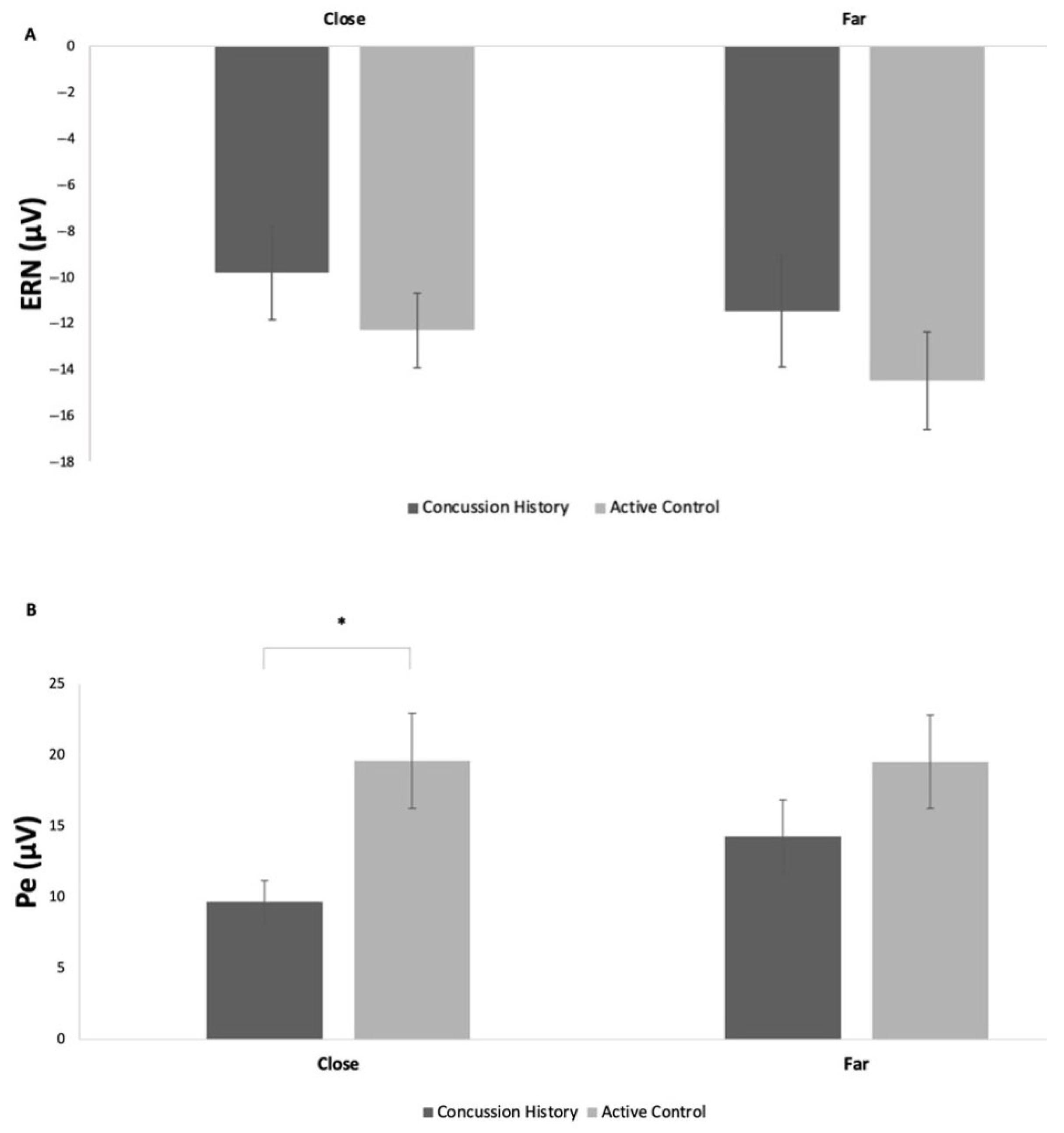 Brainsci 15 00783 g007