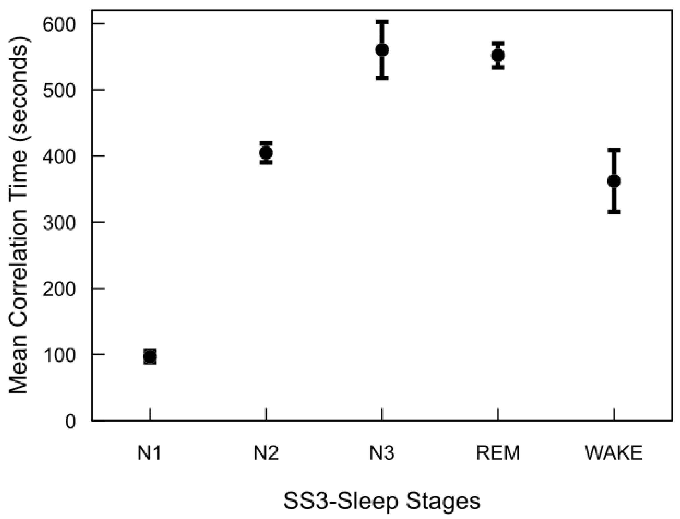 Brainsci 15 00789 g006