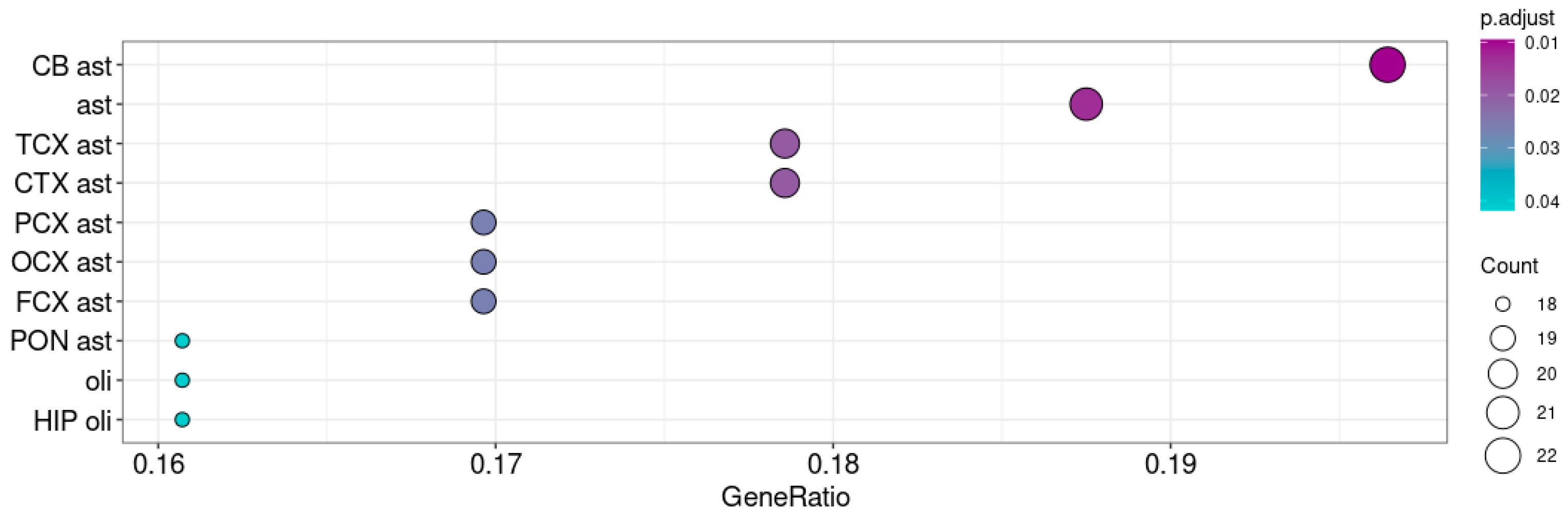 Brainsci 15 00791 g005