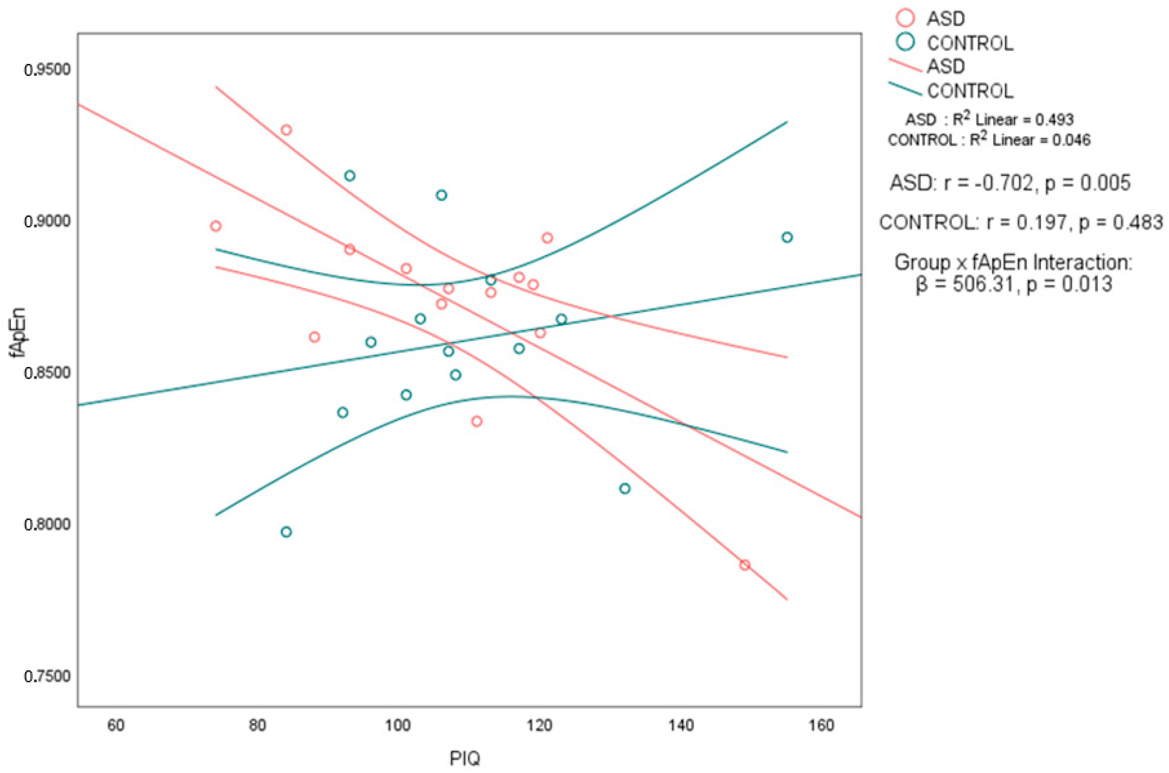 Brainsci 15 00796 g001