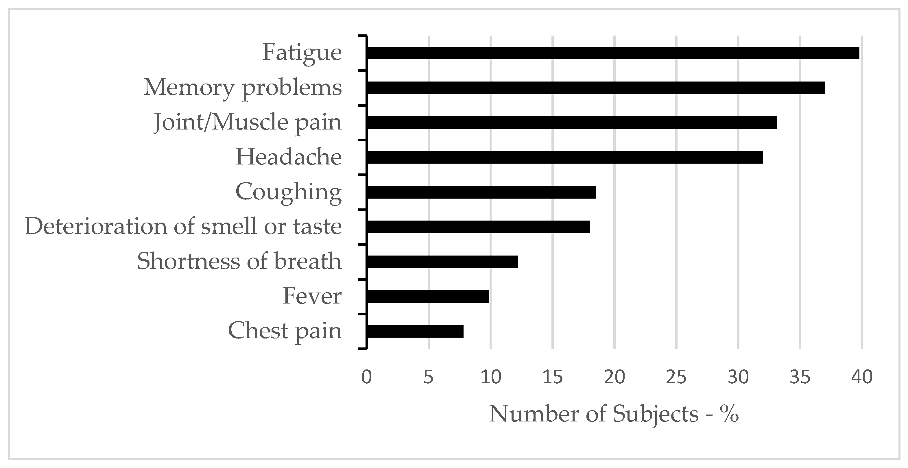 Brainsci 15 00800 g001