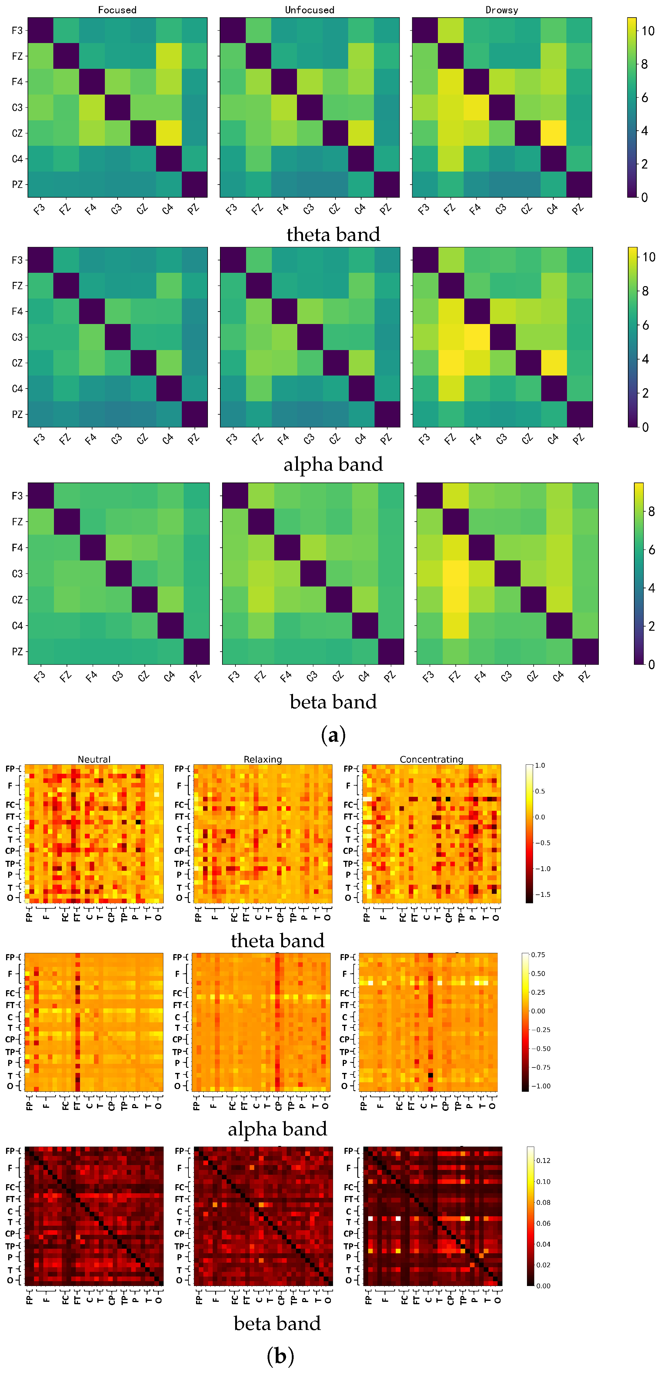 Brainsci 15 00805 g005