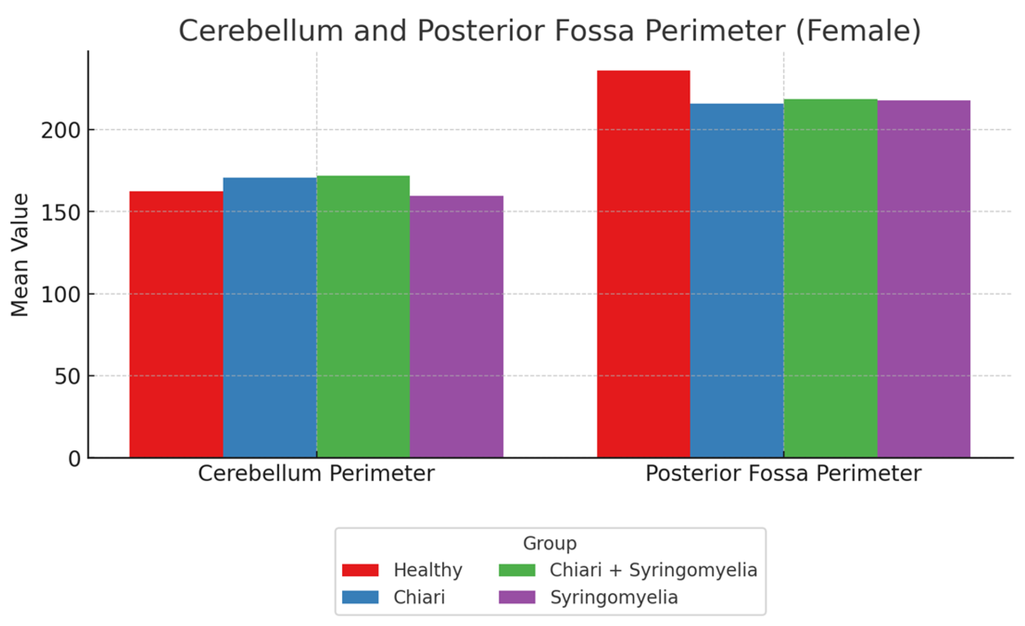 Brainsci 15 00811 g003