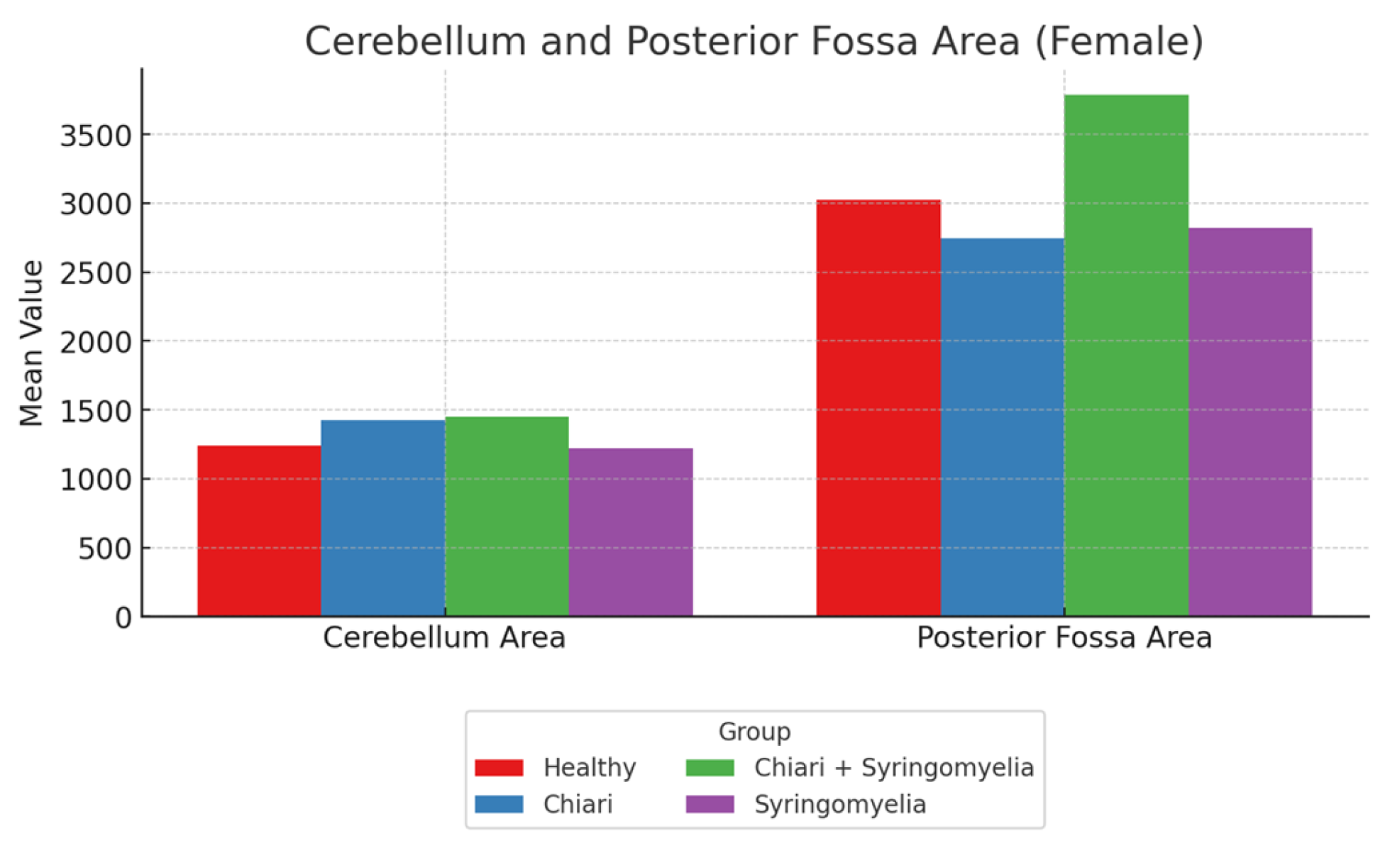 Brainsci 15 00811 g004
