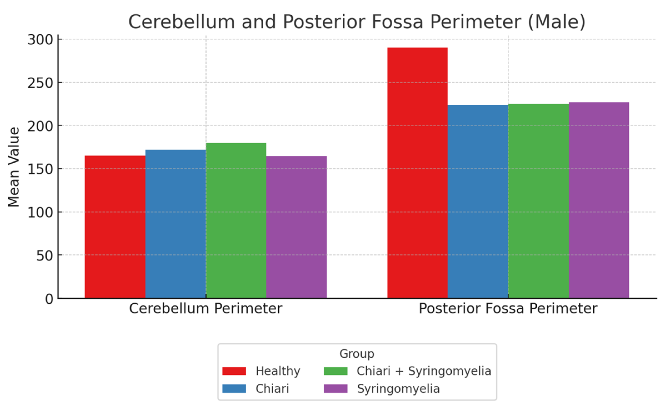 Brainsci 15 00811 g006