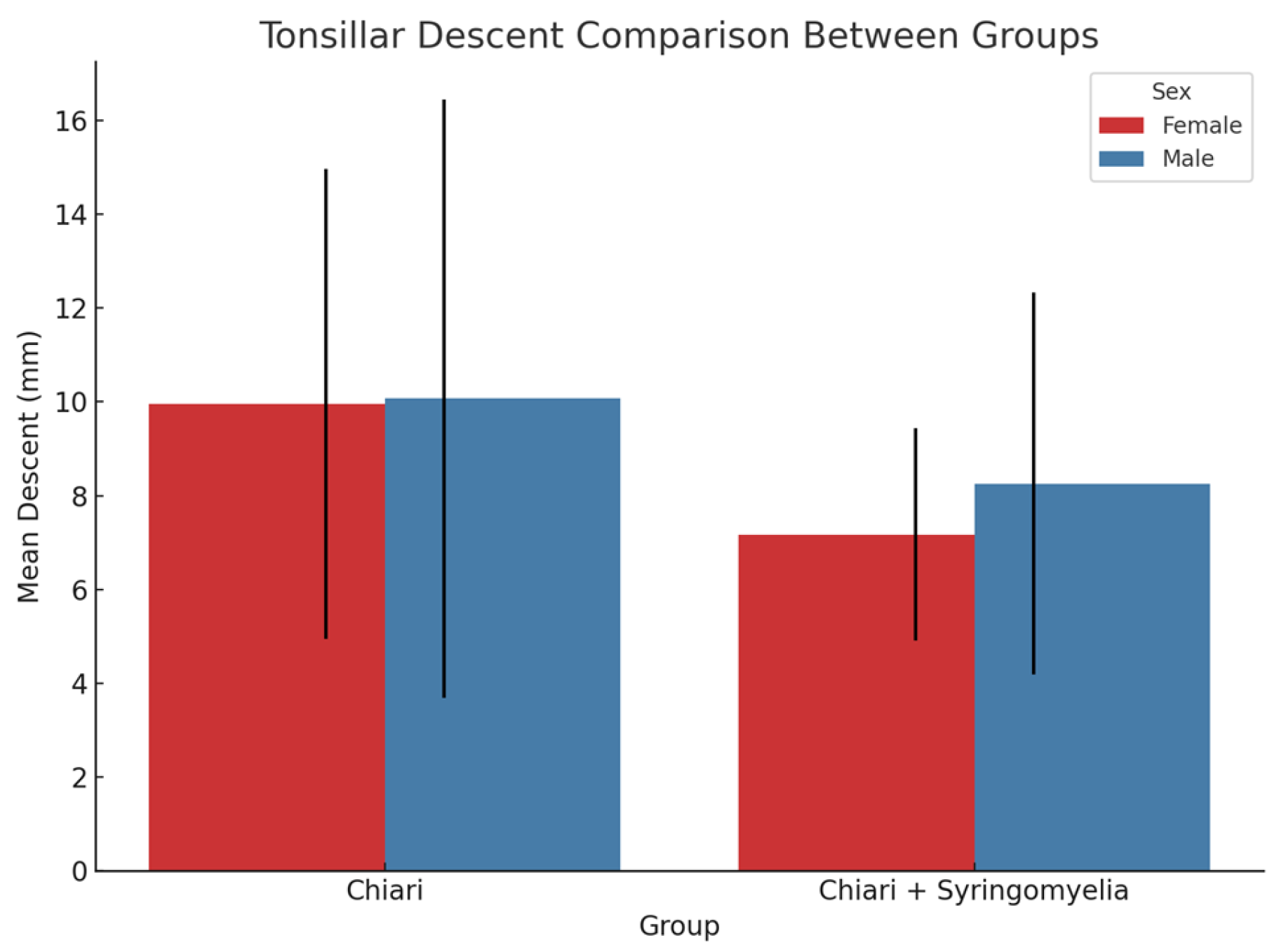 Brainsci 15 00811 g009