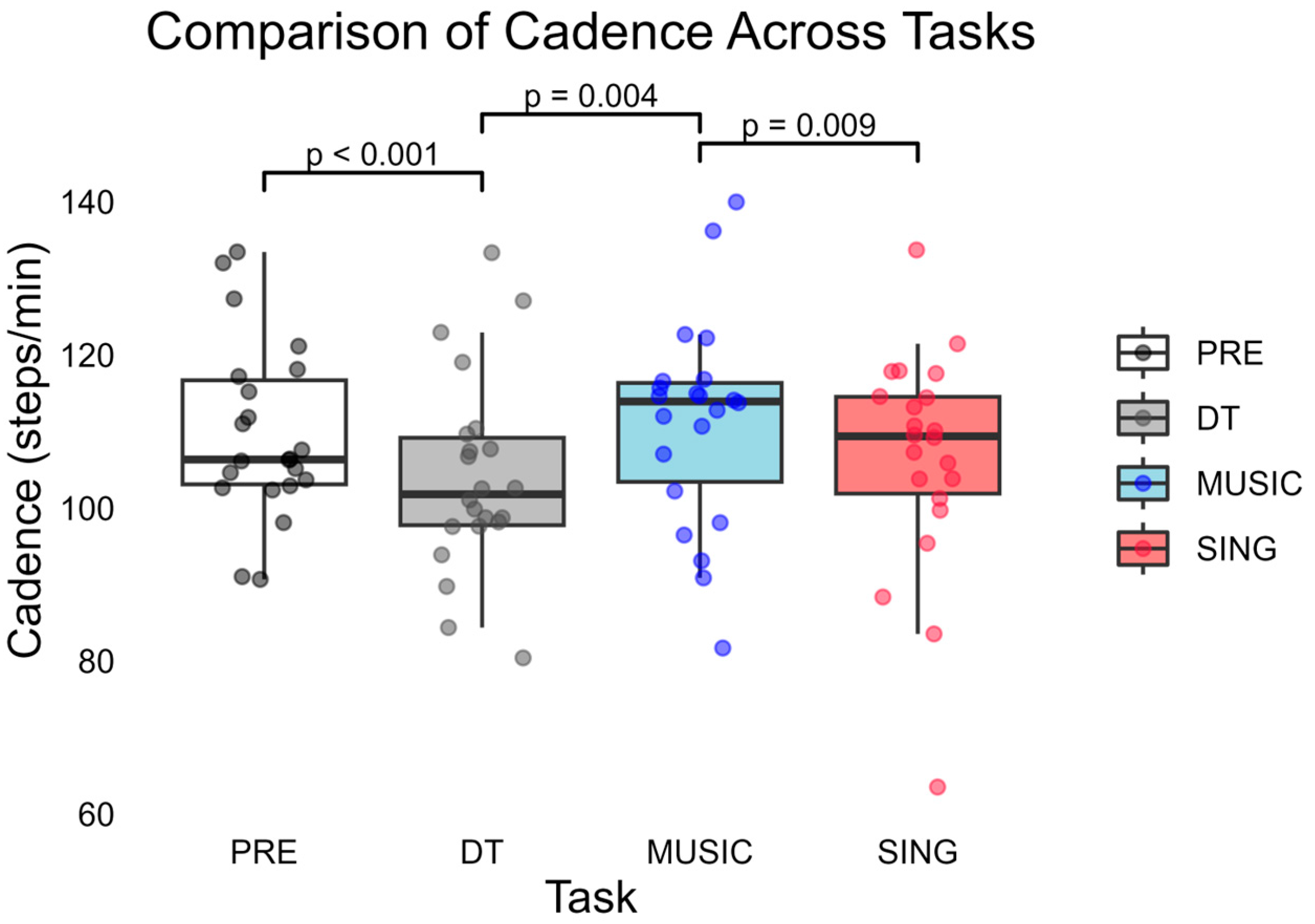 Brainsci 15 00820 g001